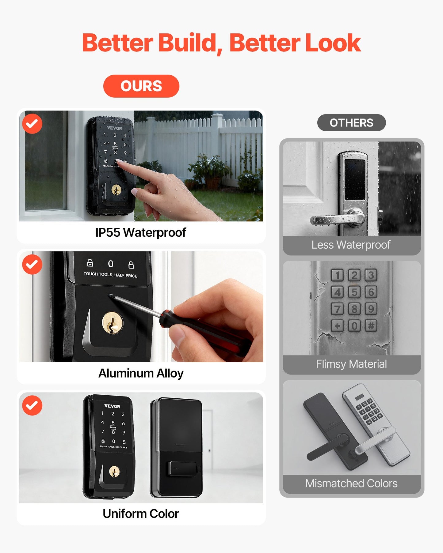 Keyless Entry Door Lock - Touchpad Electronic Deadbolt with Customizable Codes - Matte Black