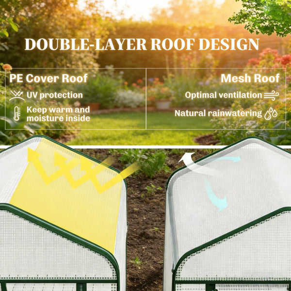 Mini Greenhouse with Double-Layer Roof and 5-Tier Shelf