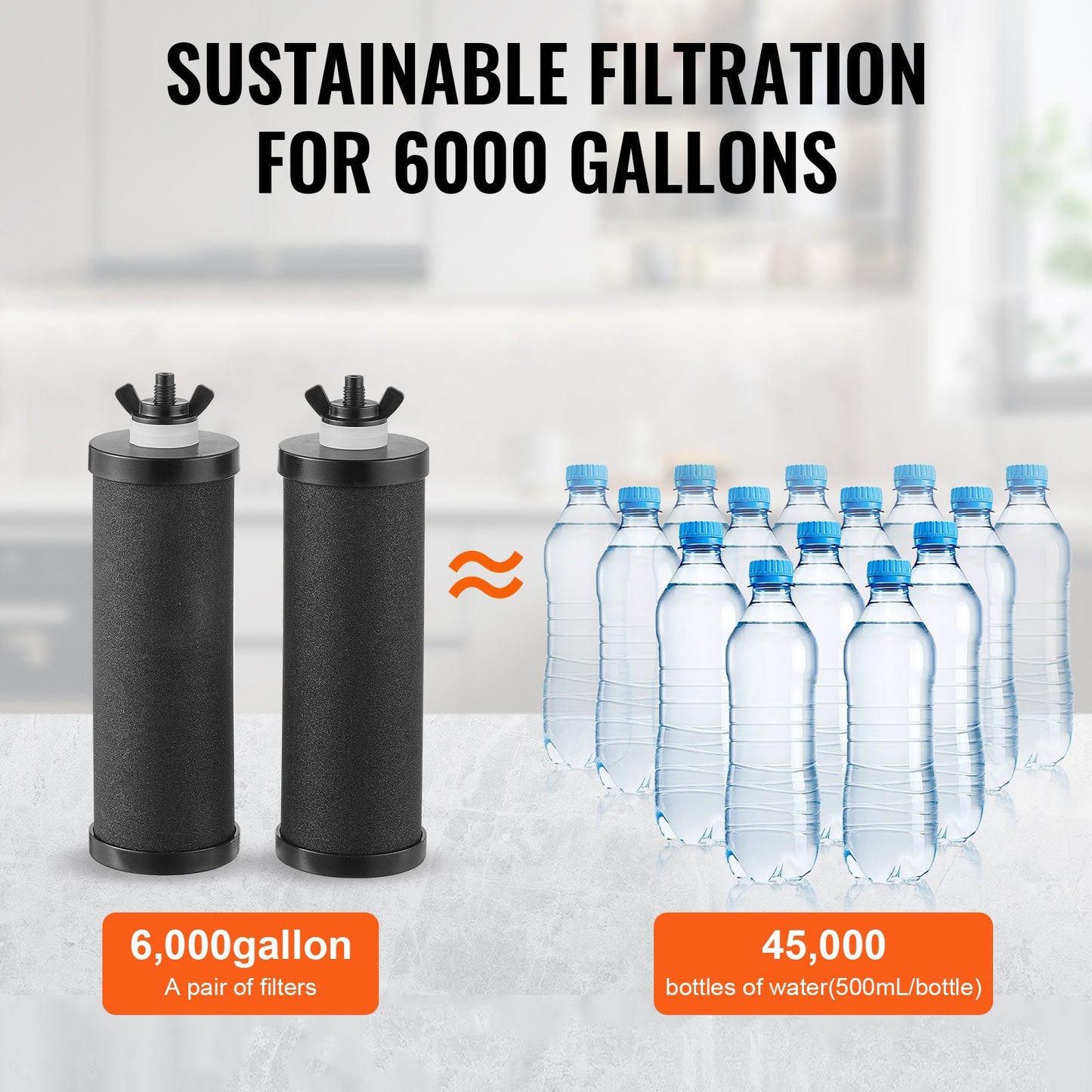 Gravity Water Filter Replacement - 2 Pack Coconut Carbon
