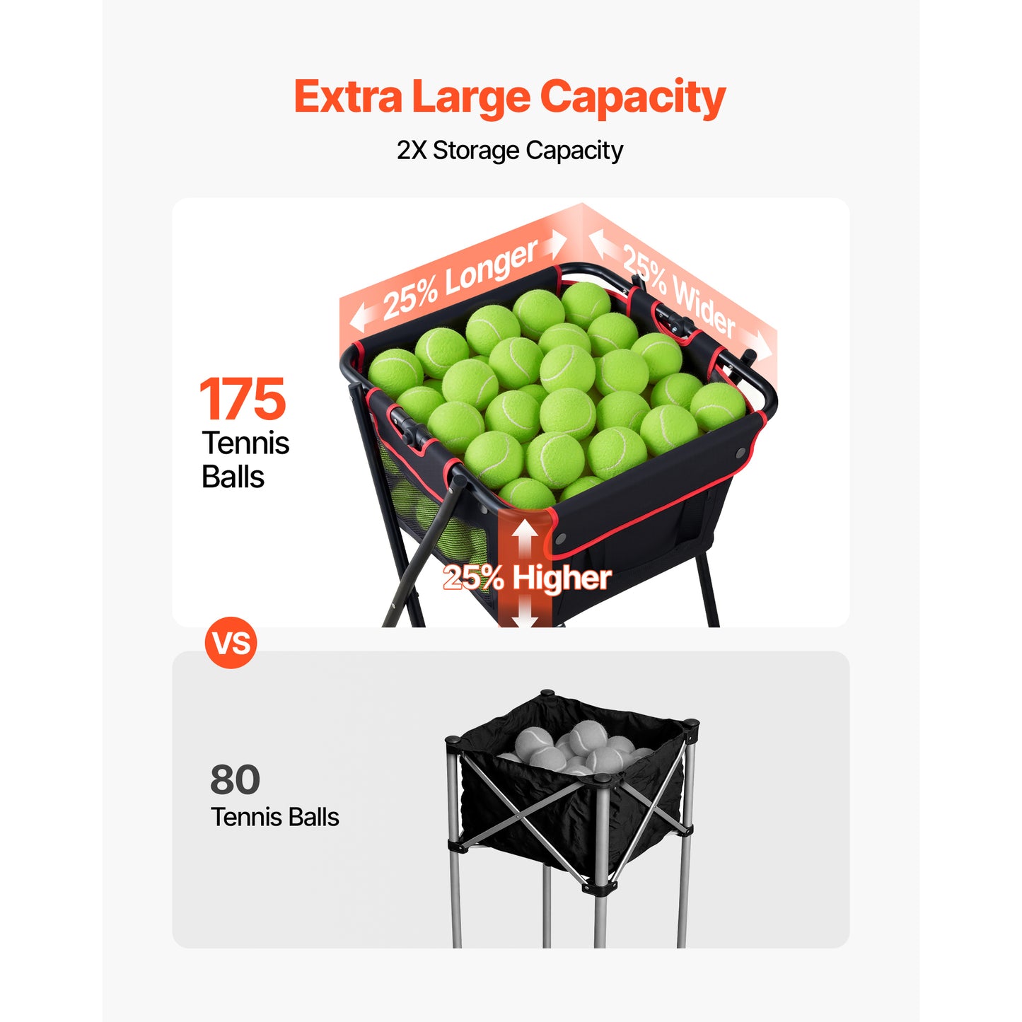 Tennis Ball Hopper with Wheels - Holds 175 Tennis Balls or 290 Pickleballs, Foldable Portable Cart for Training and Coaching