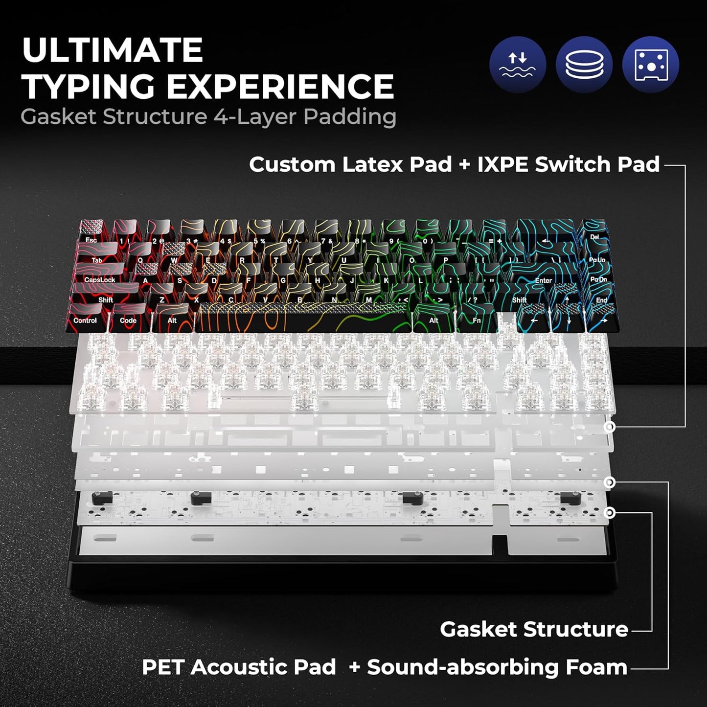 XVX M67 Wireless 60% Percent Keyboard, QMK/VIA Topographic Gaming Keyboard, Tri-Mode Thocky Creamy Mechanical Key Board, Hot Swappable Gasket Mount RGB IMD Tech for Win/Mac, Miami Theme, White