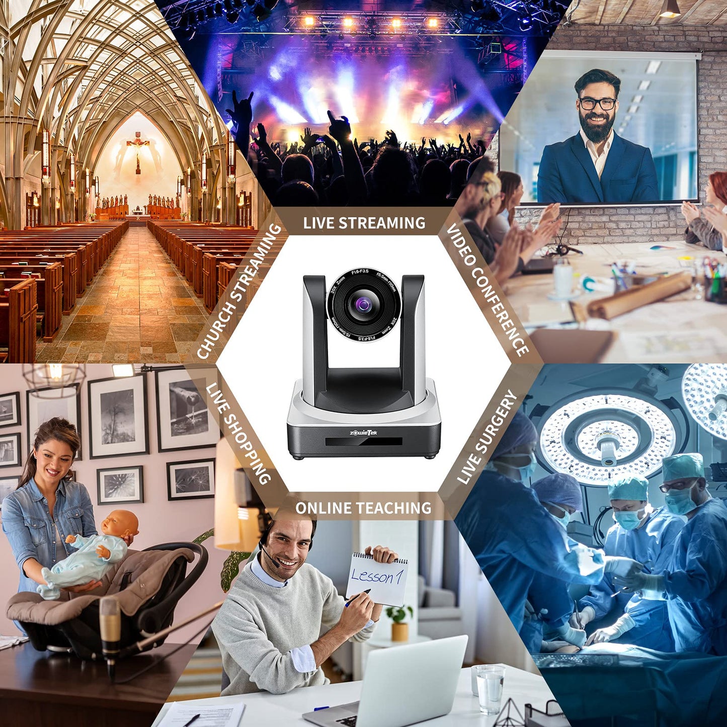 zowietek Pro PTZ Camera 30X Live Streaming Camera with Simultaneous HDMI and 3G-SDI Outputs Church IP Camera