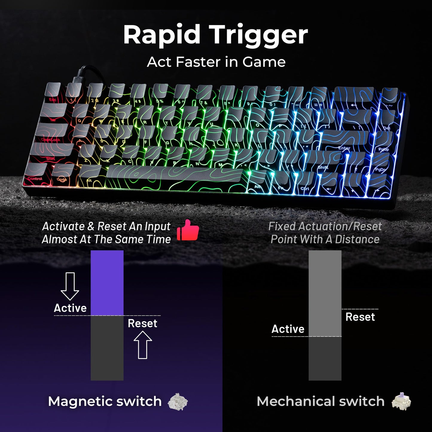 XVX HE68 Max Rapid Trigger Keyboard 60% Percent,Hall Effect Keyboard with Gateron Magnetic Jade Max Switch,CNC Aluminum Frame Custom Mechanical Key Board for PC/Laptop/Xbox/PS4/PS5, Black Phantom