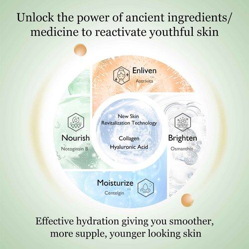 Jovclé Moisturizing Facial Essence, Luxurious Herbal Hydrating Serum for Face & Neck, Enriched with Centella Asiatica, Ginseng & Osmanthus, 1 fl. oz