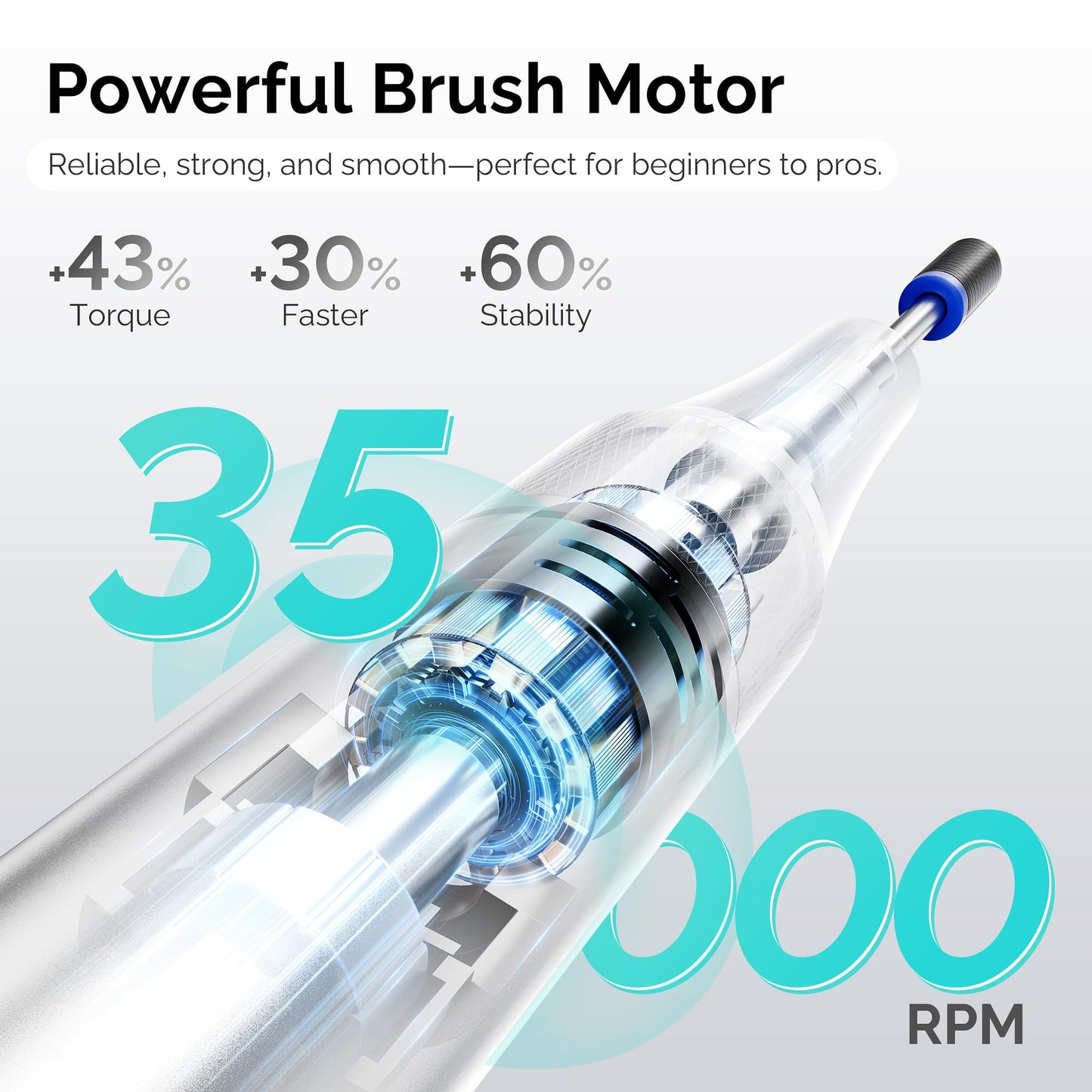 L'UGX Nail Drill Machine 35000RPM – Rechargeable Electric Nail File with LED Display, Portable Efile Nail Drills for Acrylic Gel Nails, Cordless Nails Drill for Beginners & Pros-White