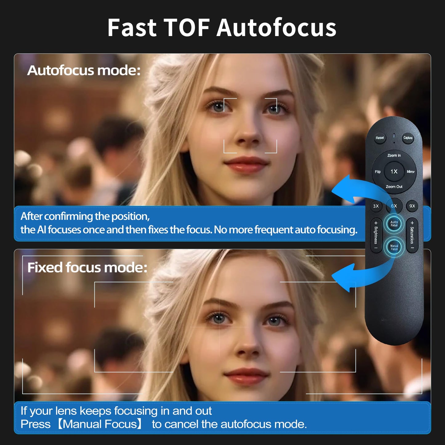 4K Webcam with Light, Web Cam with Speaker, Dual Noise Reduction Plug and Play, Web Camera for Desktop Computer, Auto-Focus, Privacy Protection, Webcam for PC Zoom Skype