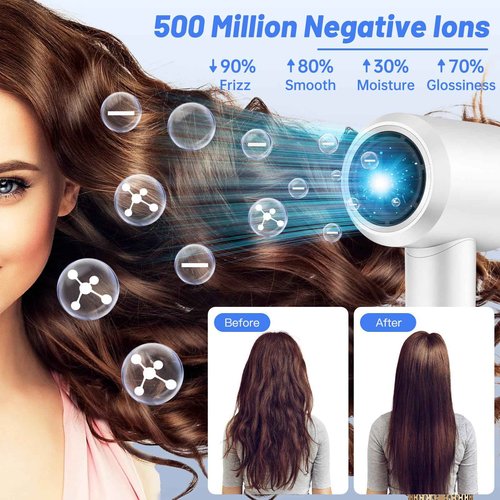 Oushome Hair Dryer, High-Speed Blow Dryer with 150,000 RPM for Fast Drying, 500 Million Negative Ionic Hair Dryer, Low Noise, with Magnetic Concentrator Nozzle (White)