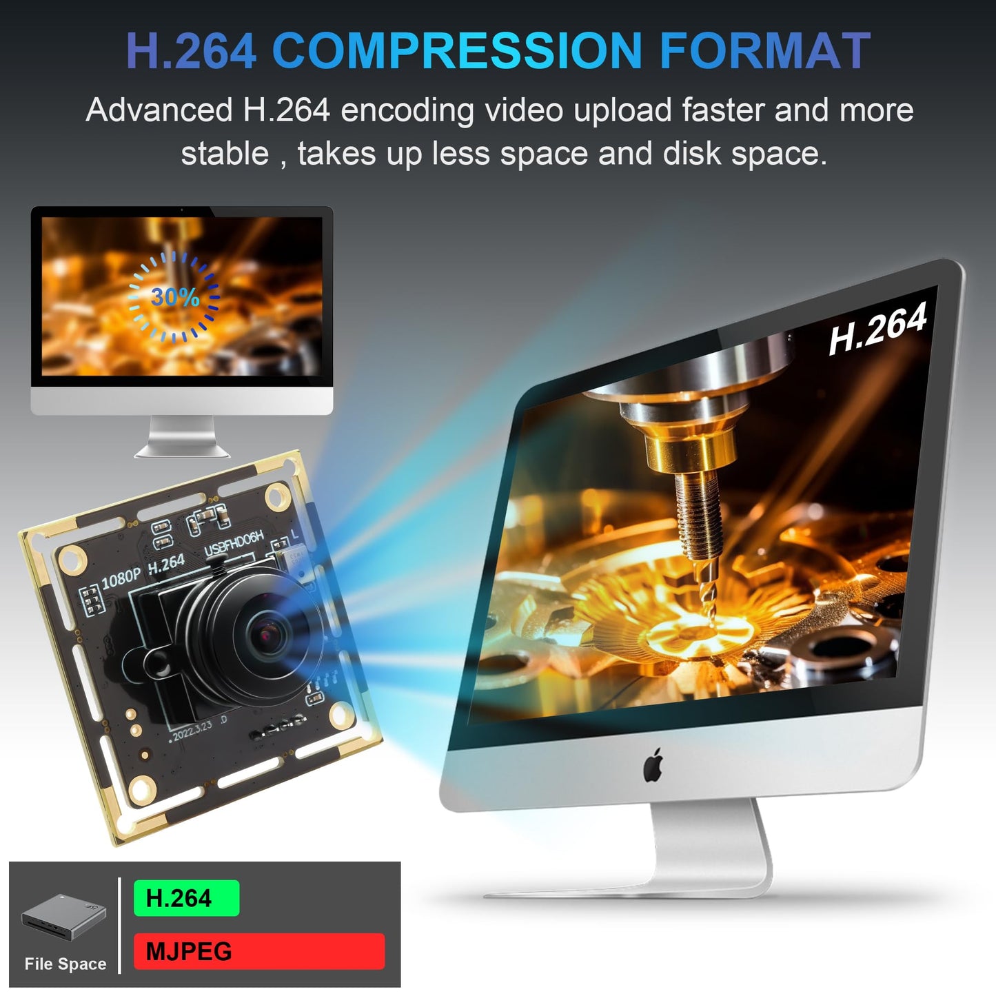 ALPCAM USB Camera Module Wide Angle 180 Degree Fisheye USB Webcam Low Illumination 1080P Webcam for Raspberry Pi,USB2.0 Lightburn Camera,Plug and Play for Windows/Linux/Mac