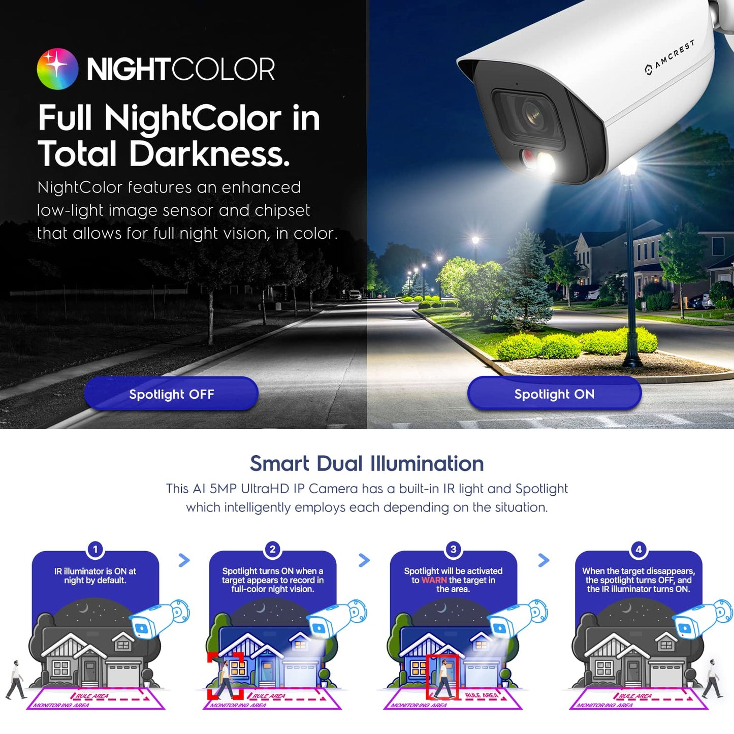 Amcrest 5MP IP PoE AI Camera w/ 49ft Color Night Vision, Security Outdoor Bullet Camera, Built-in Microphone, Human & Vehicle Detection, Active Deterrent, 129° FOV, 5MP@20fps IP5M-B1276EW-AI (White)