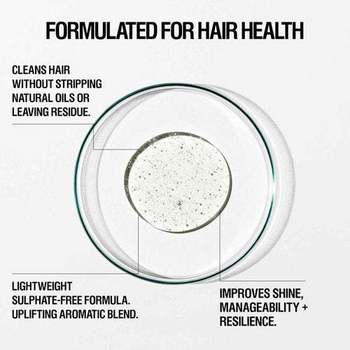 Grown Alchemist Hydra-Restore Shampoo + Conditioner (300 ml) Set