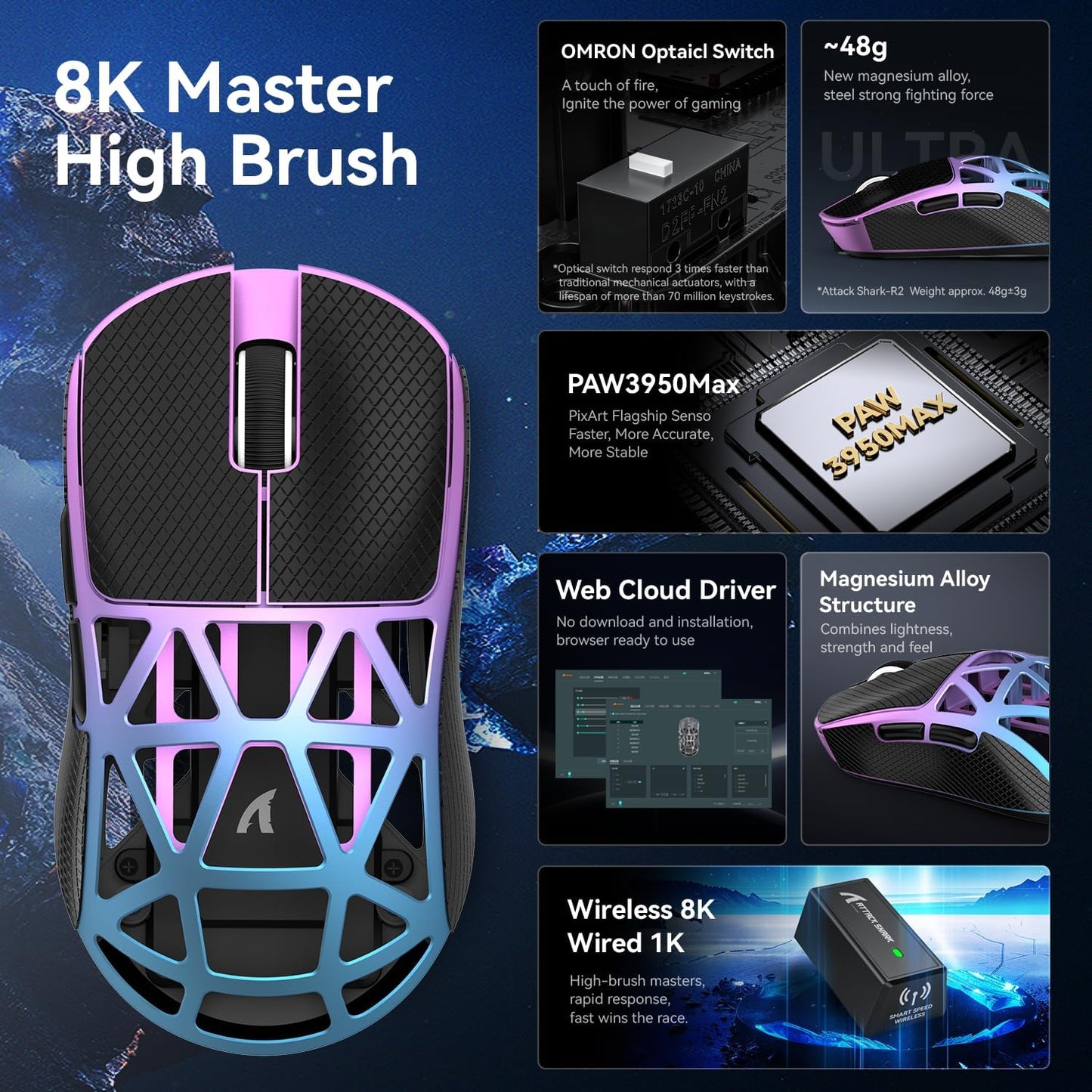 ZIYOU LANG x Attack Shark R2 Wireless Gaming Mouse, Ultra Lightweight Magnesium Alloy, PAW3950 42000 DPI Optical Sensor, 8KHz Polling Rate, BT/2.4G/Wired Programmable Mice with Grips Sticker (Black)