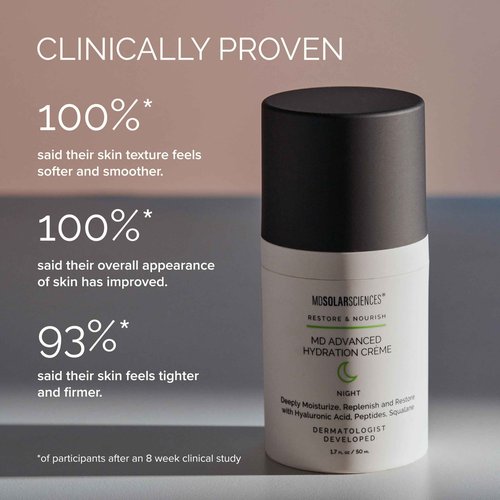 MDSolarSciences MD Advanced Hydration Crème | Time-Released Night Cream with Hyaluronic Acid, Peptides & Squalane | Intense Anti-Aging Hydration & Barrier Support | 1.7 oz