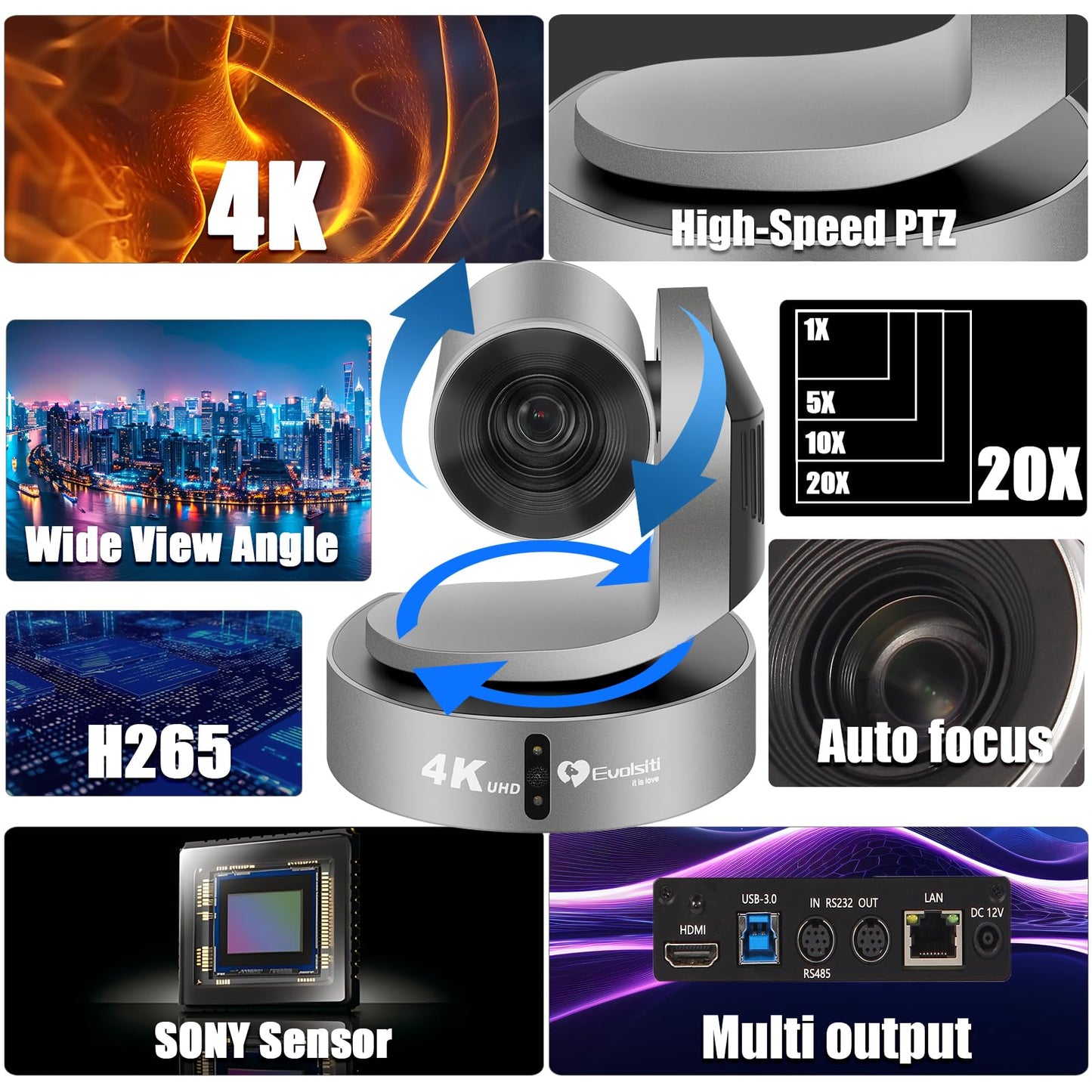 4K HDMI PTZ Camera,Optical 20X Zoom Conference Room Camera,Auto Focus and auto Tracking,with IP/USB3.0/HDMI/RS232/RS485 for Live Streaming Video Conference and Church Education 