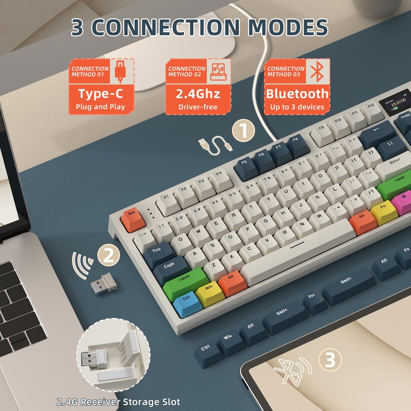 RK86 Mechanical Keyboard, 2.4G Wireless/BT5.0/USB-C Wired Gaming Keyboard 75% Layout TKL 87 Key with 1.2'' TFT HD Color Display & CNC Knob, 27 RGB Backlit TTC Hot-Swap Linear Switch PBT Keycap