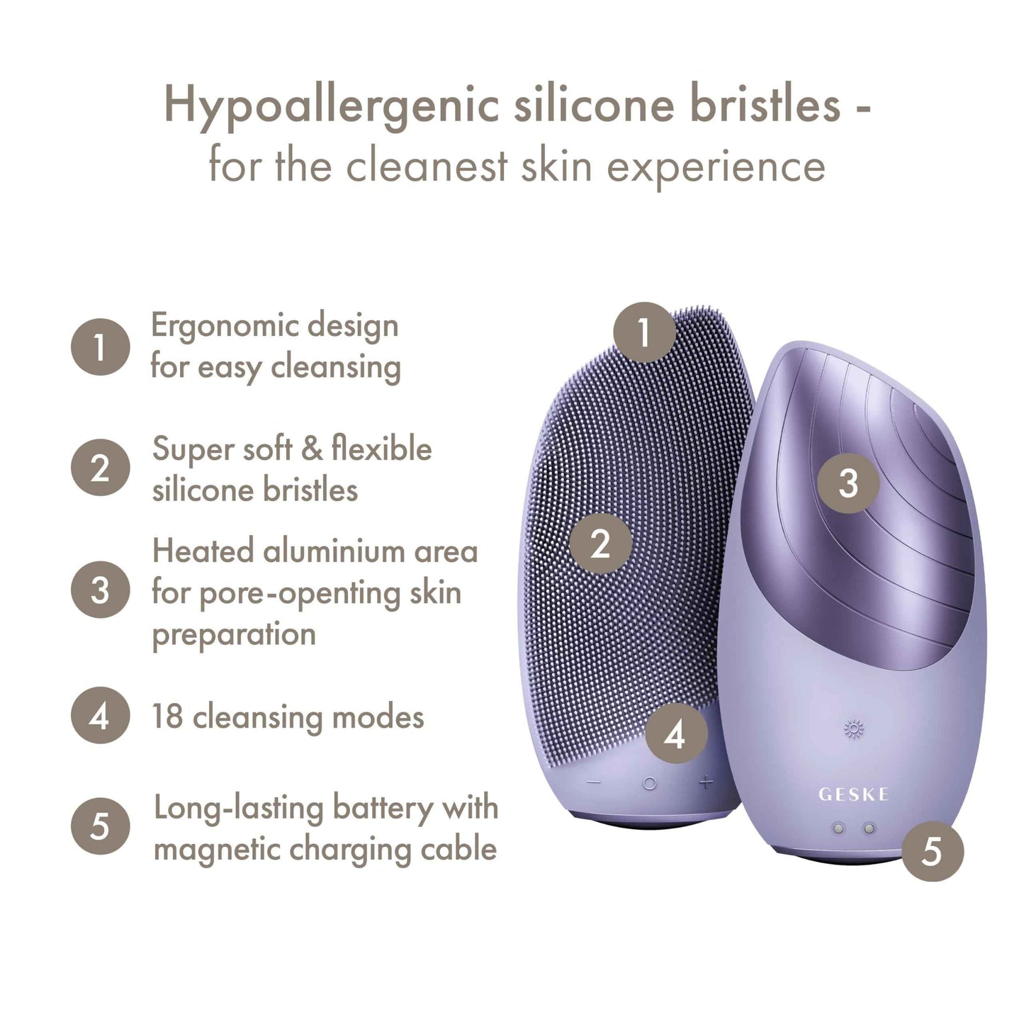 GESKE SmartAppGuided Sonic Thermo Facial Brush | 6 in 1 | Skin Cleansing | Cleansing Brush with Thermal Function | Electric Facial Massager