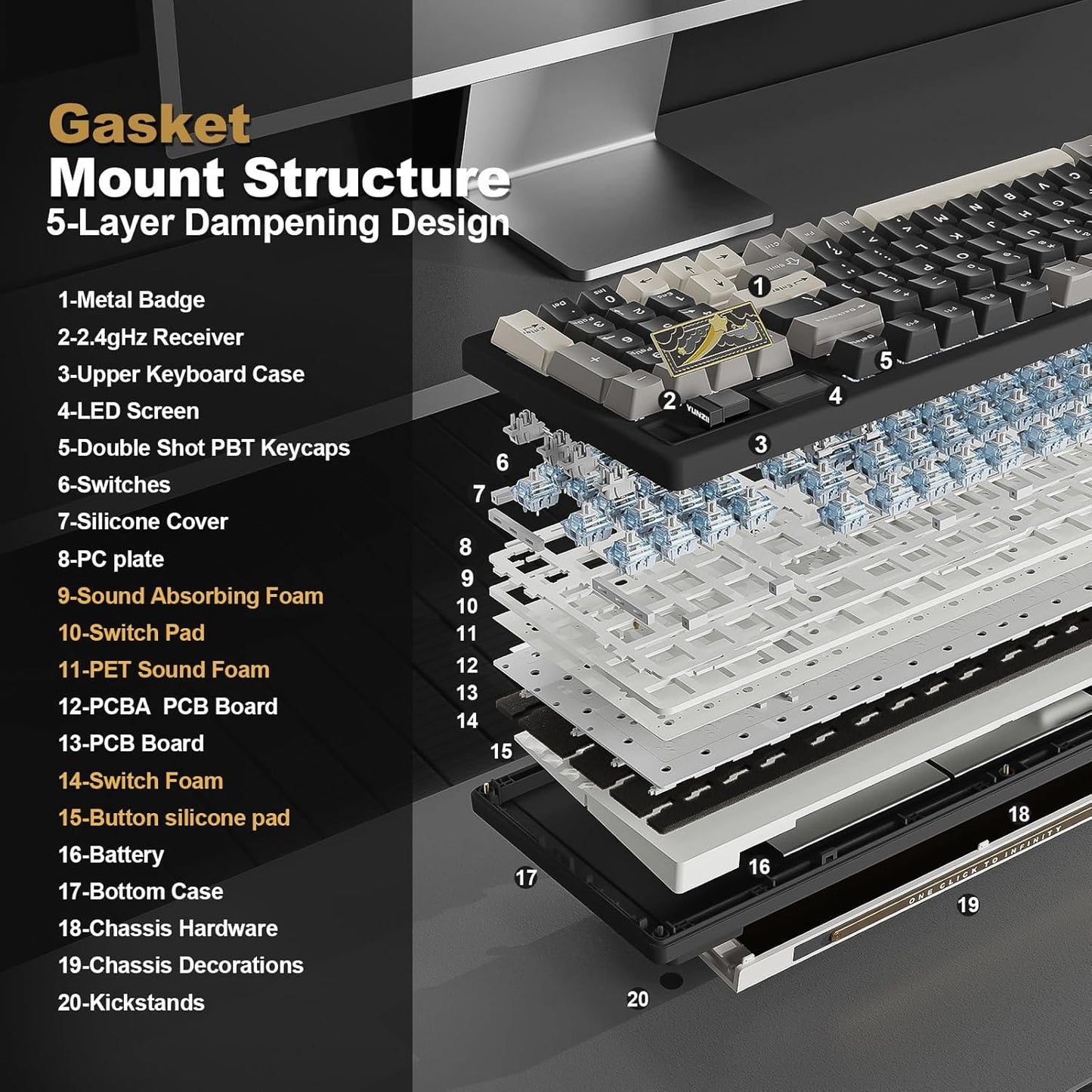 YUNZII IF99 Wireless Mechanical Gaming Keyboard with Smart LCD Display, QMK/VIA Programmable BT/2.4G/USB-C Gasket Mounted Hot Swap RGB 96% Layout for Mac/Win (White, Gateron Zero Switch)