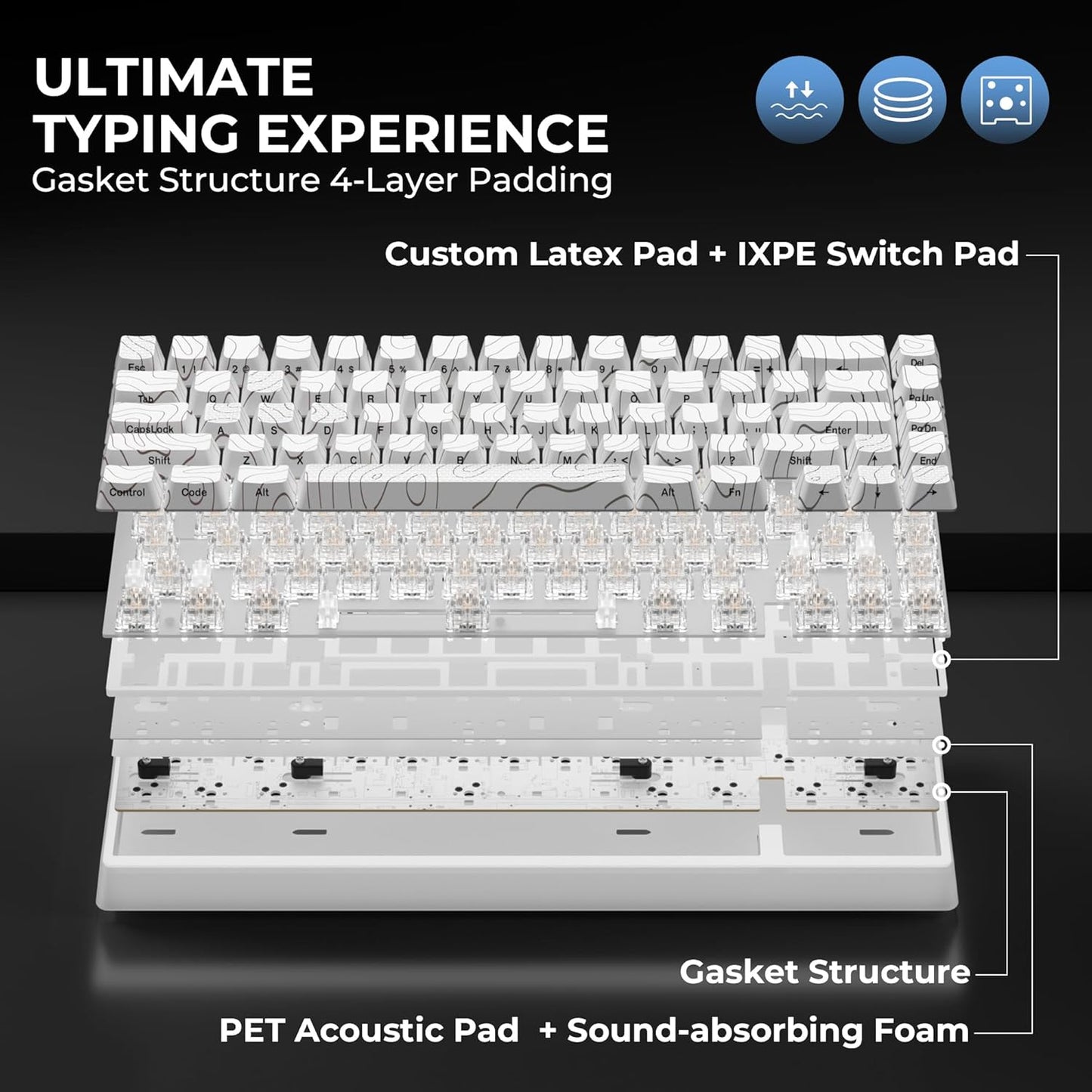 XVX M67 Wireless 60% Percent Keyboard, QMK/VIA Topographic Gaming Keyboard, Tri-Mode Thocky Creamy Mechanical Key Board, Hot Swappable Gasket Mount RGB IMD Tech for Win/Mac, Miami Theme, White