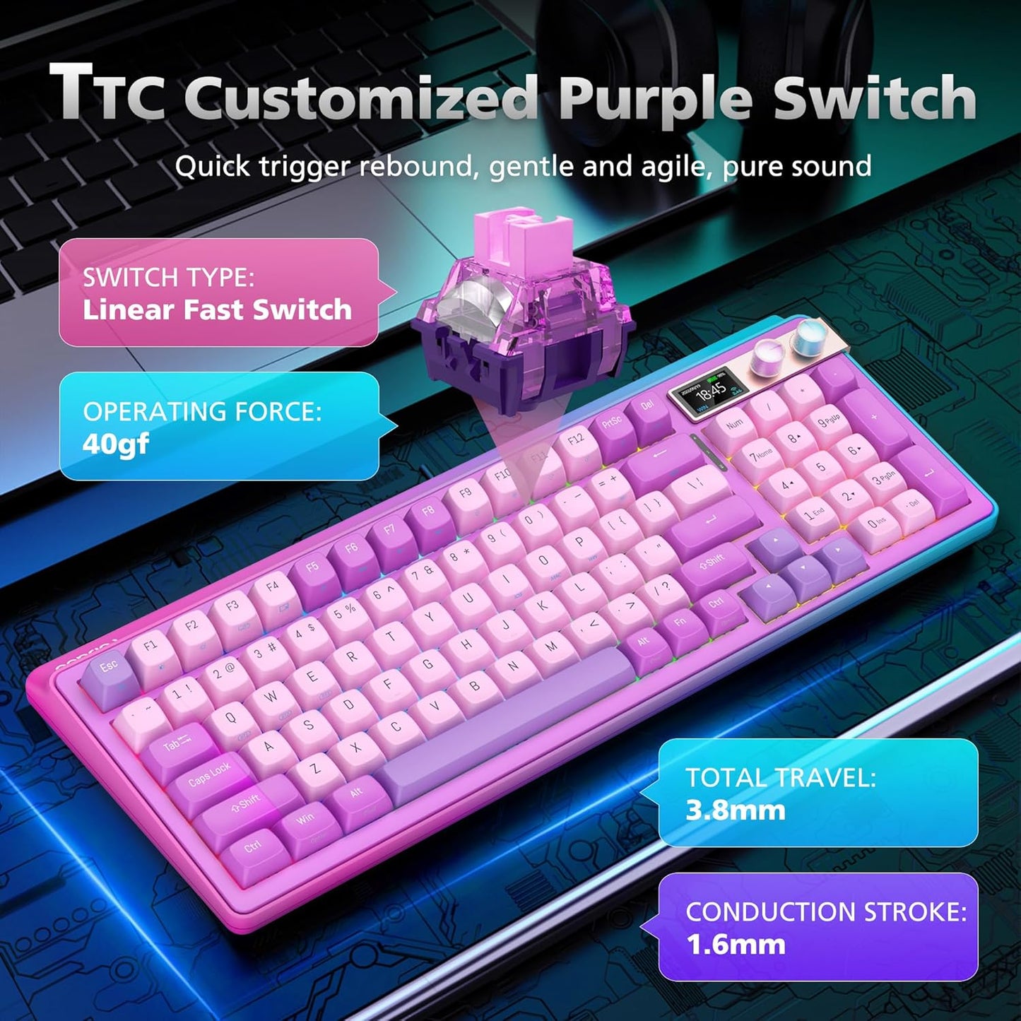 98% Mechanical Gaming Keyboard,96 Keys Full Key Rollover Wireless Keyboard Hot Swappable Gasket Structure,Bluetooth,2.4GHz,USB-A to C 3-Mode,with Screen,RGB,PBT Keycaps,for PC Laptop (Black)