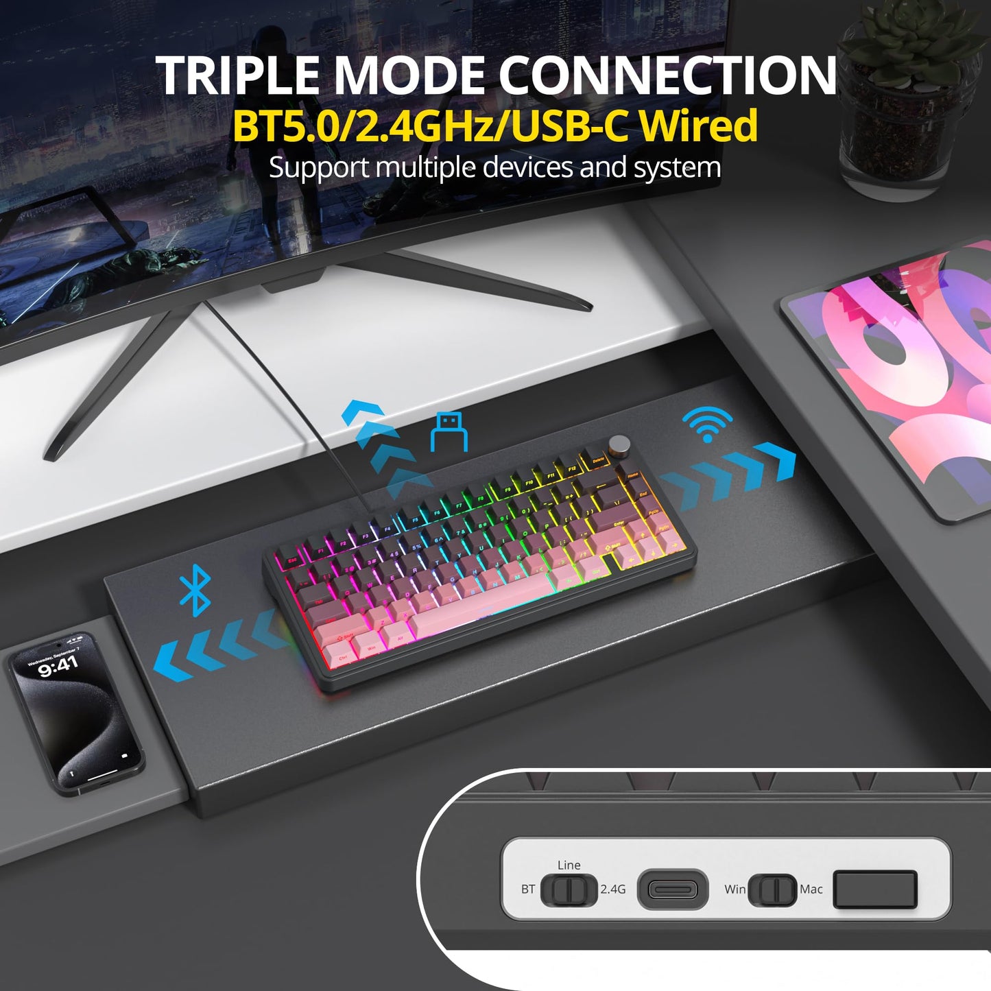 surmen M75 75% Wireless Creamy Keyboard with Gasket, Pre-lubed Triple Mode Bluetooth Mechanical Gaming Keyboard BT5.0/2.4Ghz/USB with Sound Absorbing Pads Hot-Swap(Sunset)