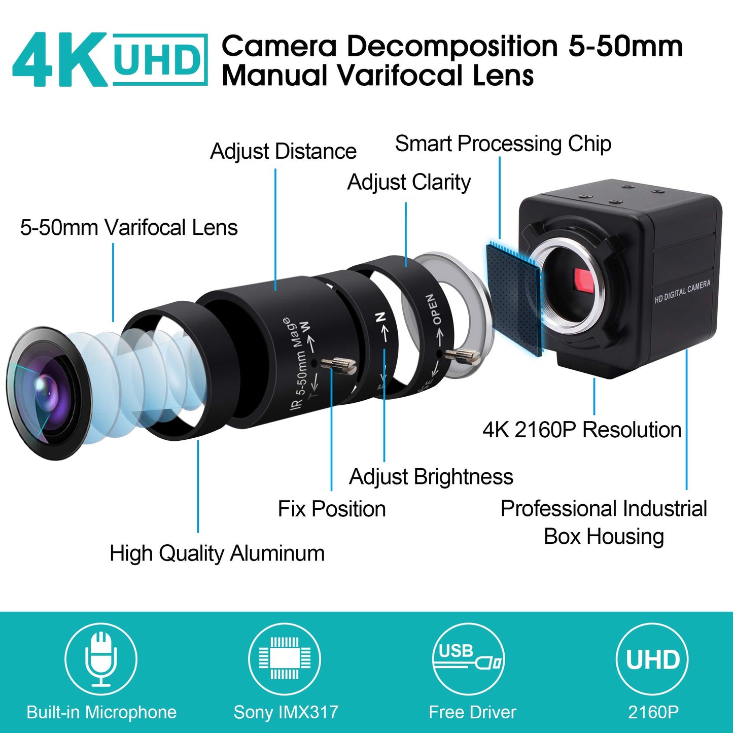 ALPCAM USB Camera 4K Ultra HD Webcam with 5-50mm Varifocal Lens USB Camera High Resolution 3840P Optical Web Camera,Manual Zoom Conference Webcam Support OPENCV on Mac/Window/Linux