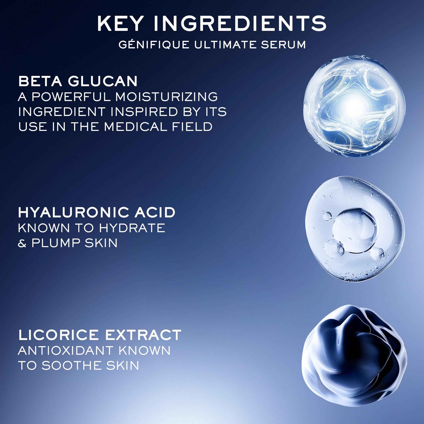 Génifique Ultimate Discovery Set - Génifique Ultimate Serum 0.67 Fl Oz, Génifique Night Cream 0.16 Fl Oz, Génifique Eye Cream 0.16 Fl Oz.