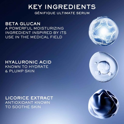 Génifique Ultimate Discovery Set - Génifique Ultimate Serum 0.67 Fl Oz, Génifique Night Cream 0.16 Fl Oz, Génifique Eye Cream 0.16 Fl Oz.
