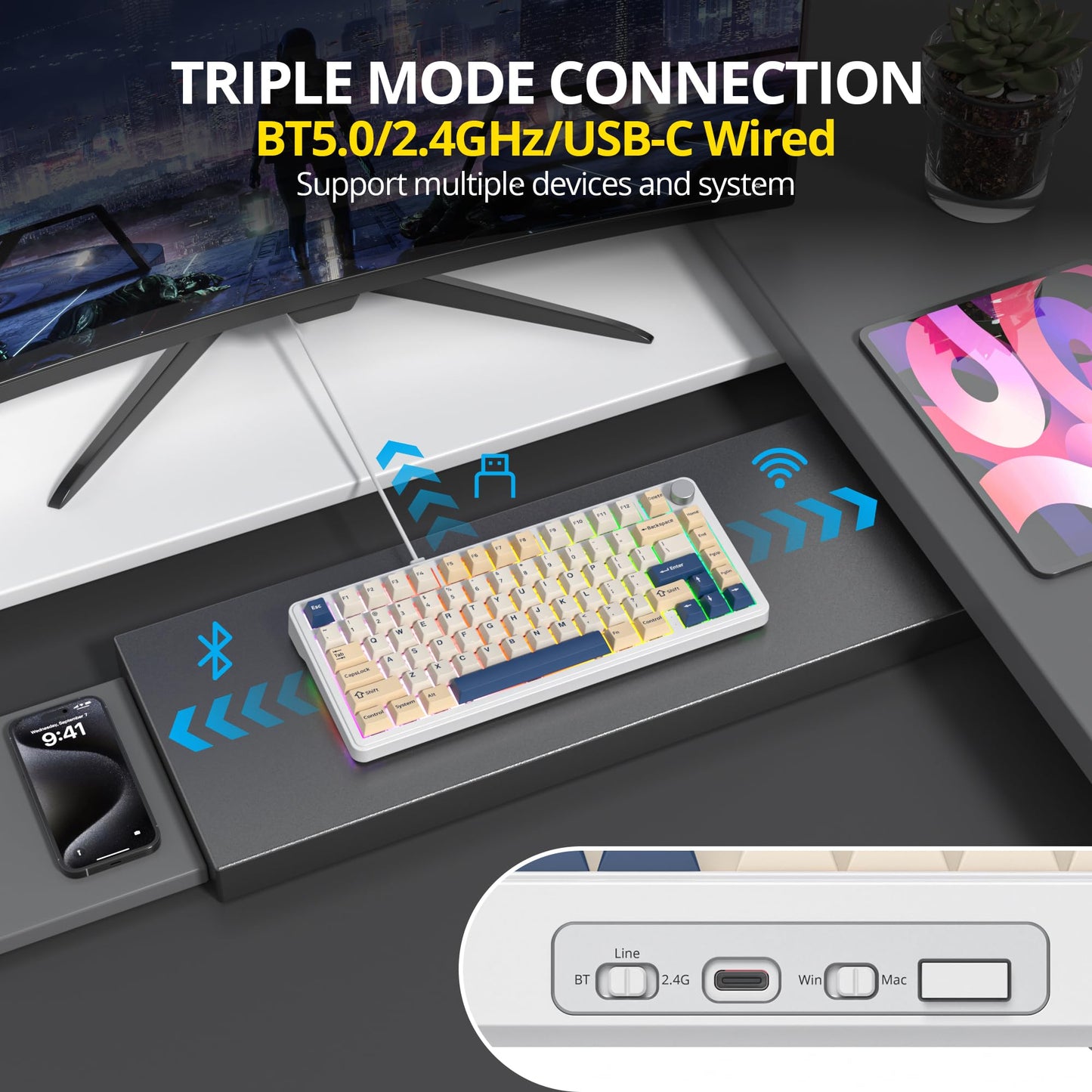 surmen M75 75% Wireless Creamy Keyboard with Gasket, Pre-lubed Triple Mode Bluetooth Mechanical Gaming Keyboard BT5.0/2.4Ghz/USB with Sound Absorbing Pads Hot-Swap(SOYA)