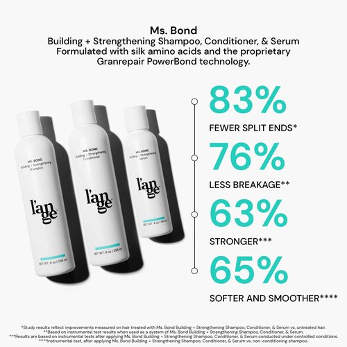 L'ANGE HAIR Ms. Bond System | Sulfate & Paraben-Free Serum, Shampoo And Conditioner Set | Bond Repair for Damaged Hair | Hydrates, Reduces Frizz, Restores Strength | 3-in-1 Bundle Pack