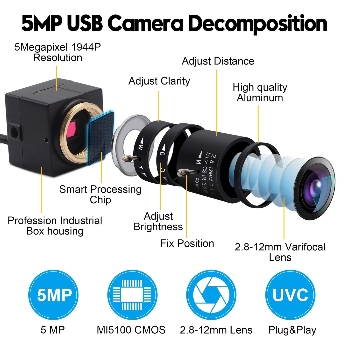 ALPCAM 5MP 1944P USB Camera | Wide Angle 2.8-12mm Varifocal Zoom Lens with Aptina MI5100 Webcam | USB 2.0 Plug & Play for Industrial Vision & Raspberry Pi/Mac/Windows/Linux