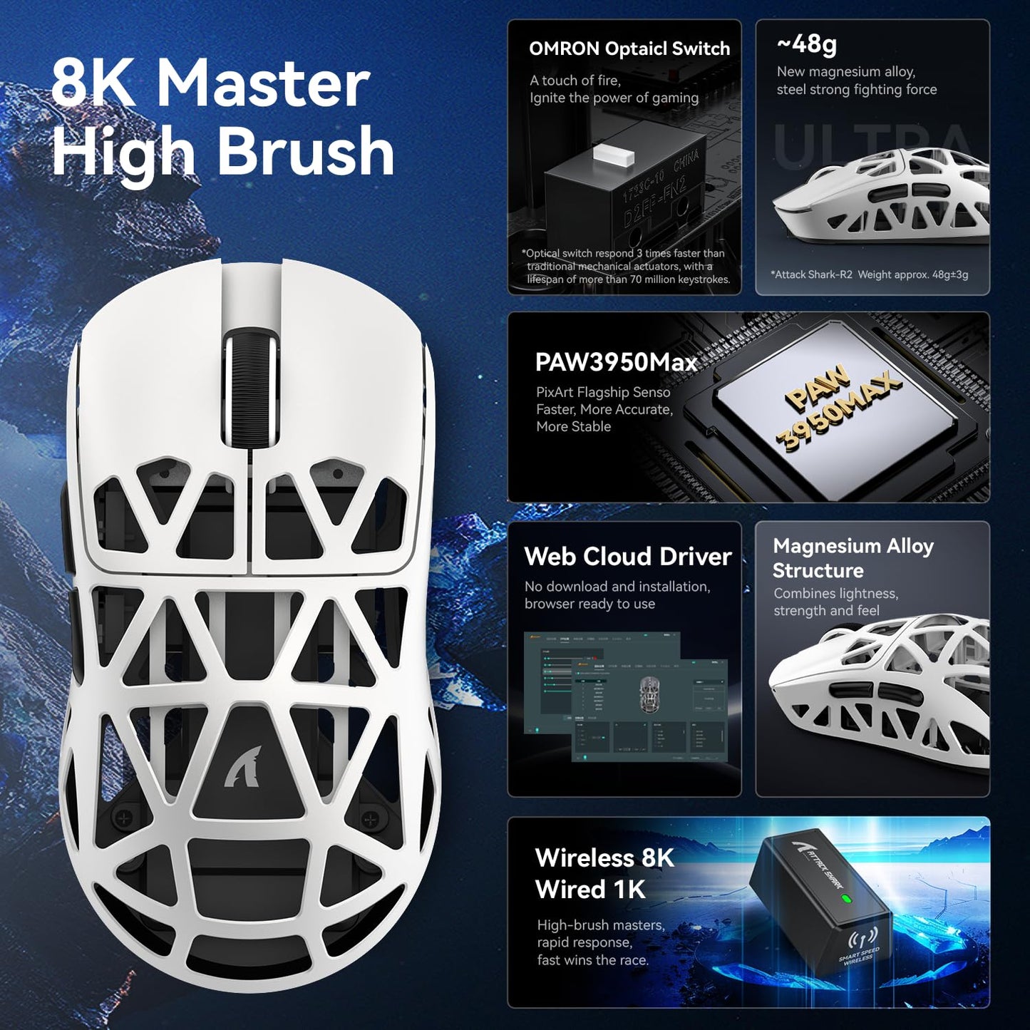 ZIYOU LANG x Attack Shark R2 Wireless Gaming Mouse, Superlight Magnesium Alloy, PAW3950 42000 DPI Optical Sensor, 8000Hz Polling Rate, 2.4G/BT/Wired Programmable Mice for Win Mac Gamer (White)