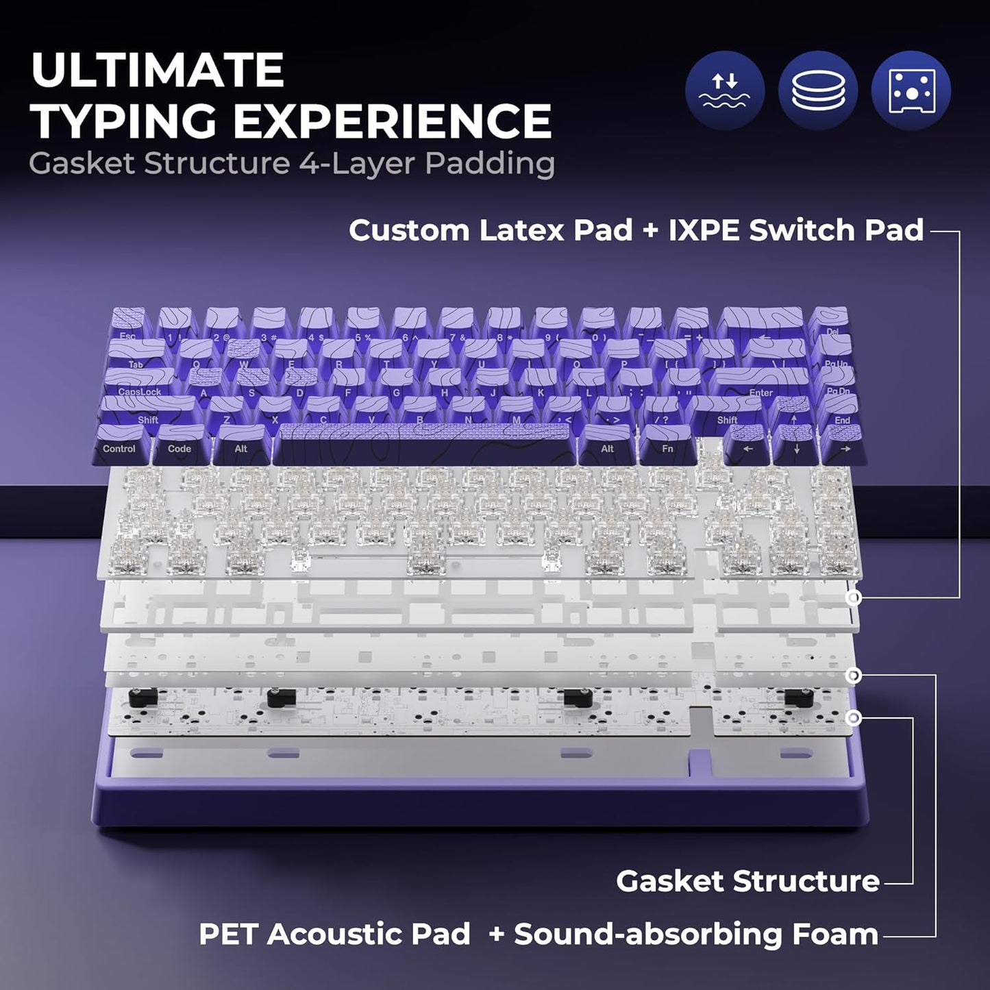XVX M67 Wireless 60% Percent Keyboard, QMK/VIA Topographic Gaming Keyboard, Tri-Mode Thocky Creamy Mechanical Key Board, Hot Swappable Gasket Mount RGB IMD Tech for Win/Mac, Miami Theme, White