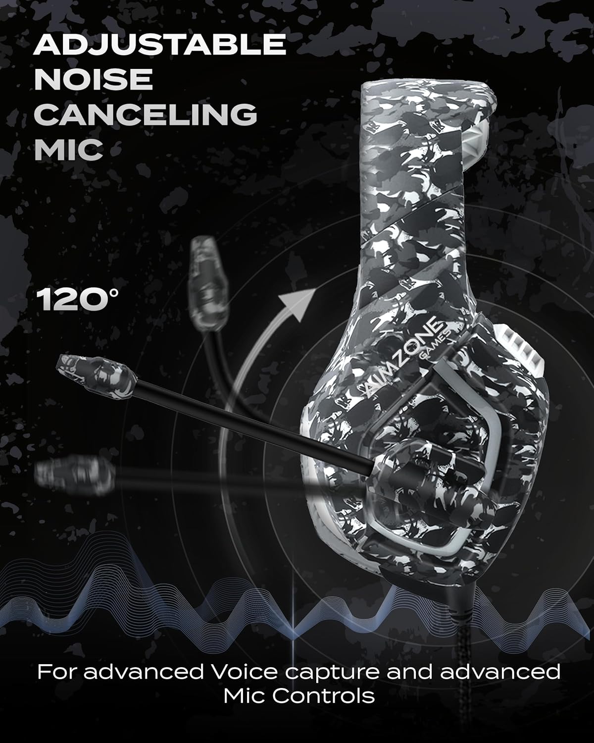Aimzone Gaming Headphones with Microphone, Over Ear Gaming Headset with Passive Noise Canceling Mic and Earmuffs, Gamer Headphones for Xbox, Switch, PS4/PS5, & PC, Camouflage