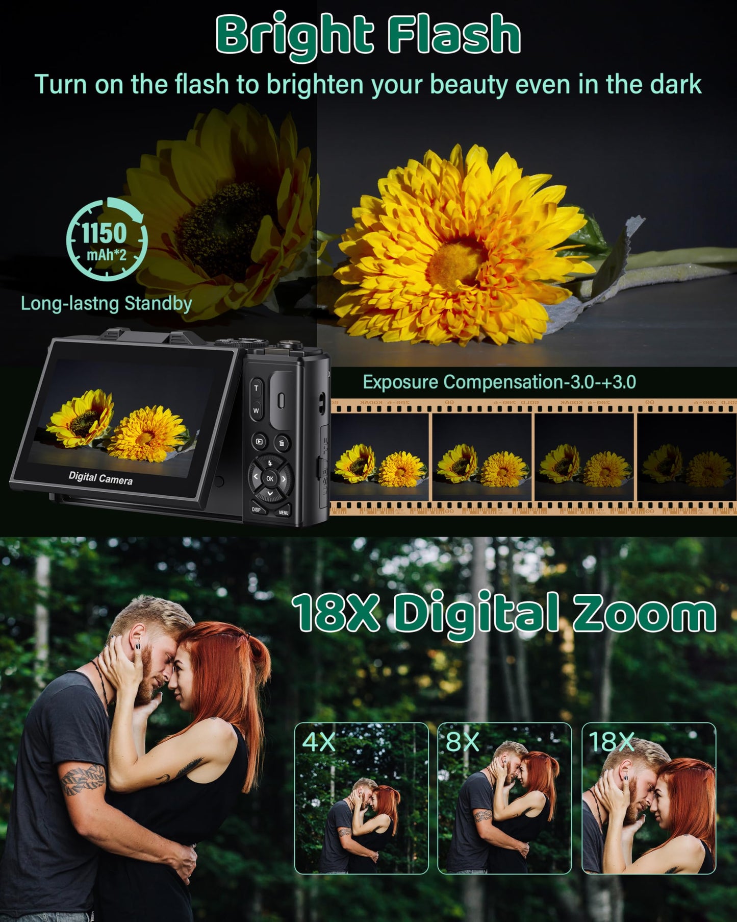 5K Digital Camera - WiFi 75MP Cameras for Photography - UHD Vlogging Camera for YouTube with 3" 180° Flip Screen - Autofocus Compact Video Travel Camara with 18X Zoom, 32GB SD Card, 2 Batteries