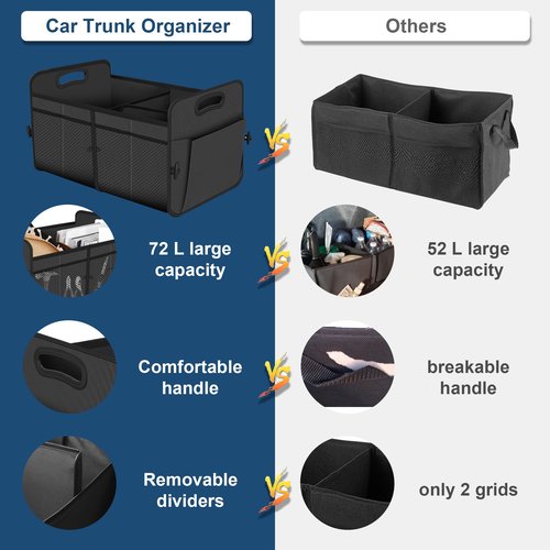 Femuar Car Trunk Organizer with 72L Large Capacity Waterproof Collapsible and 11 Pockets, Trunk Organizer for Car SUV/Jeep/Sedan, Large Size, Grey