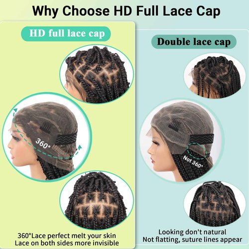 Fecihor 360° HD Full Lace Knotless Braided Wigs for Women Box Braid Wig with Baby Hair Premium Synthetic Natural Looking Black Butterfly Braided Lace Front Wigs 36 Inch