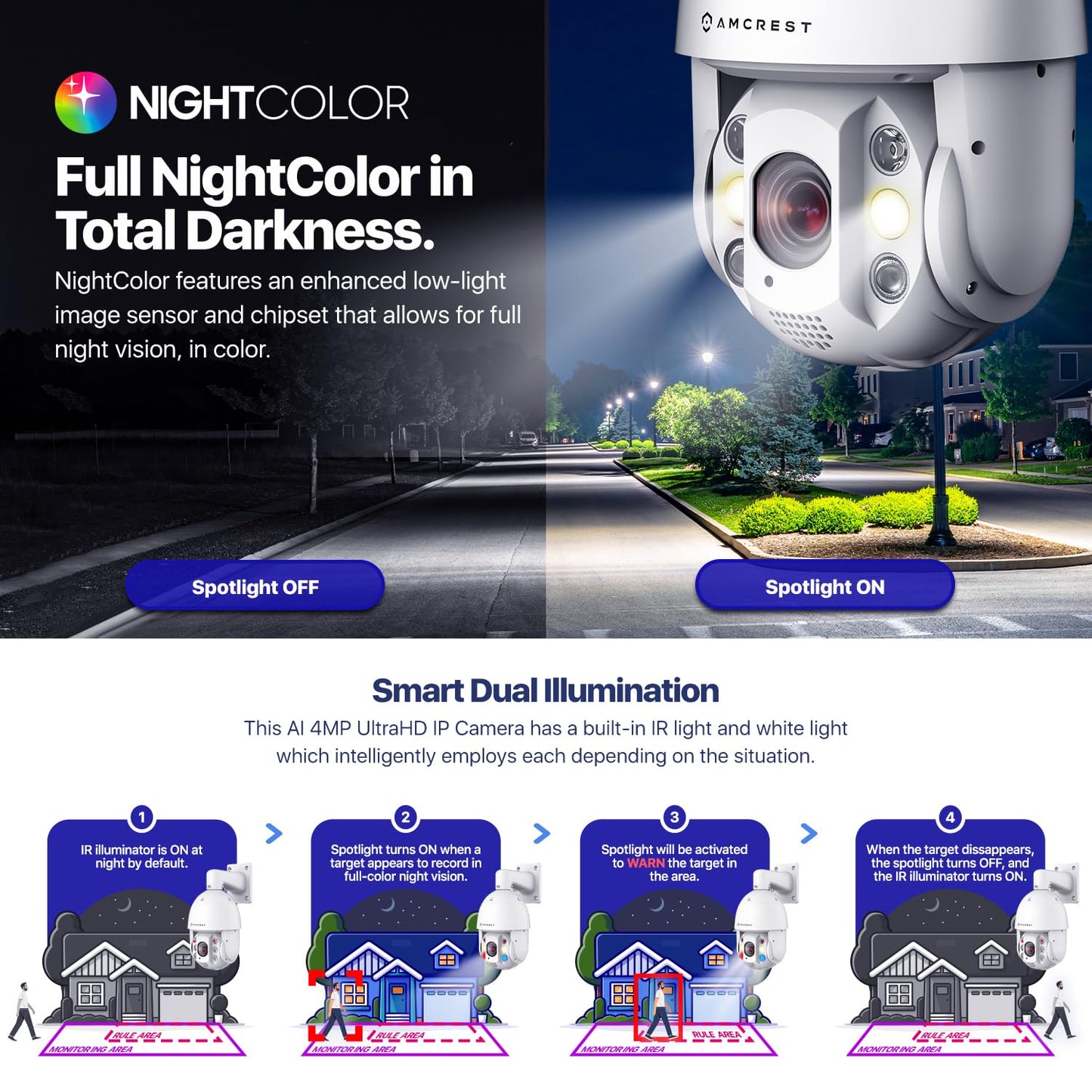 Amcrest 4MP Outdoor PTZ POE+ 802.3at AI IP Camera Pan Tilt Zoom (Optical 25x Motorized), Face Detection, High Speed Auto Tracking, Video MetaData Monitoring, 492ft IR Night Vision, IP4M-1093EW-AI