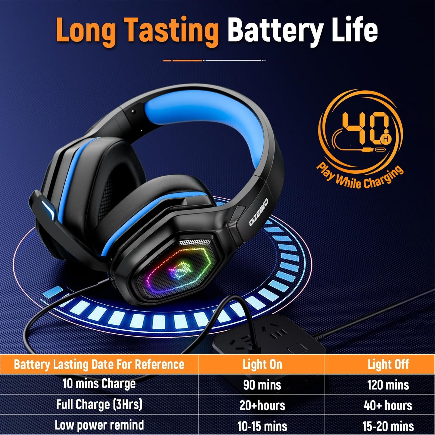 2.4GHz Wireless Gaming Headset for PC, Ps5, Ps4 - Lossless Audio USB & Type-C Ultra Stable Gaming Headphones with Flip Microphone, 40-Hr Battery Gamer Headset for Switch, Laptop, Mobile, Mac