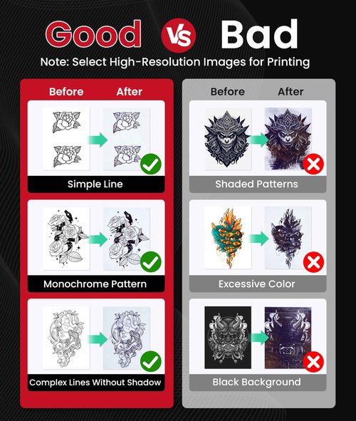 Phomemo Tattoo Stencil Printer with Stencil Gel