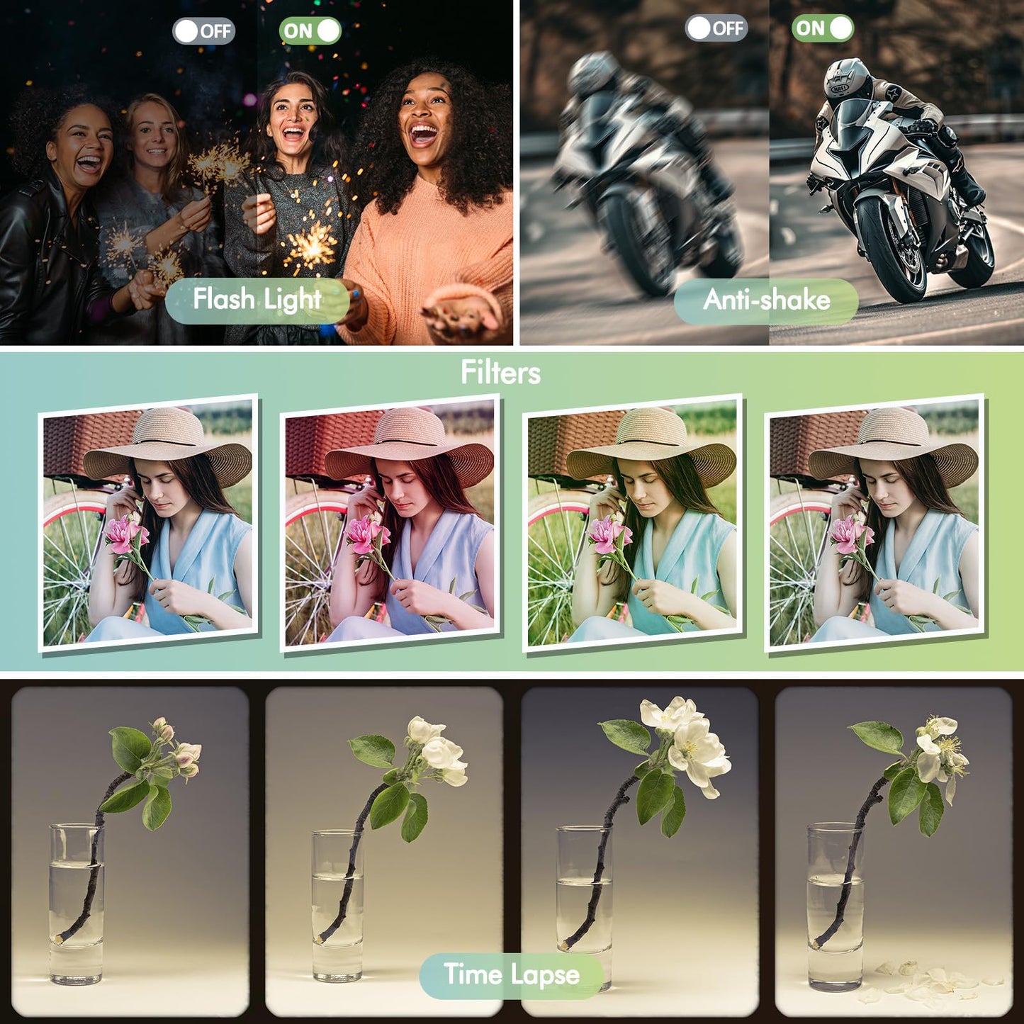 4K Digital Camera for Photography with Front and Rear Lens,48MP Autofocus Vlogging Camera with Flash,Anti-Shake & 16X Zoom for Teens,Adults