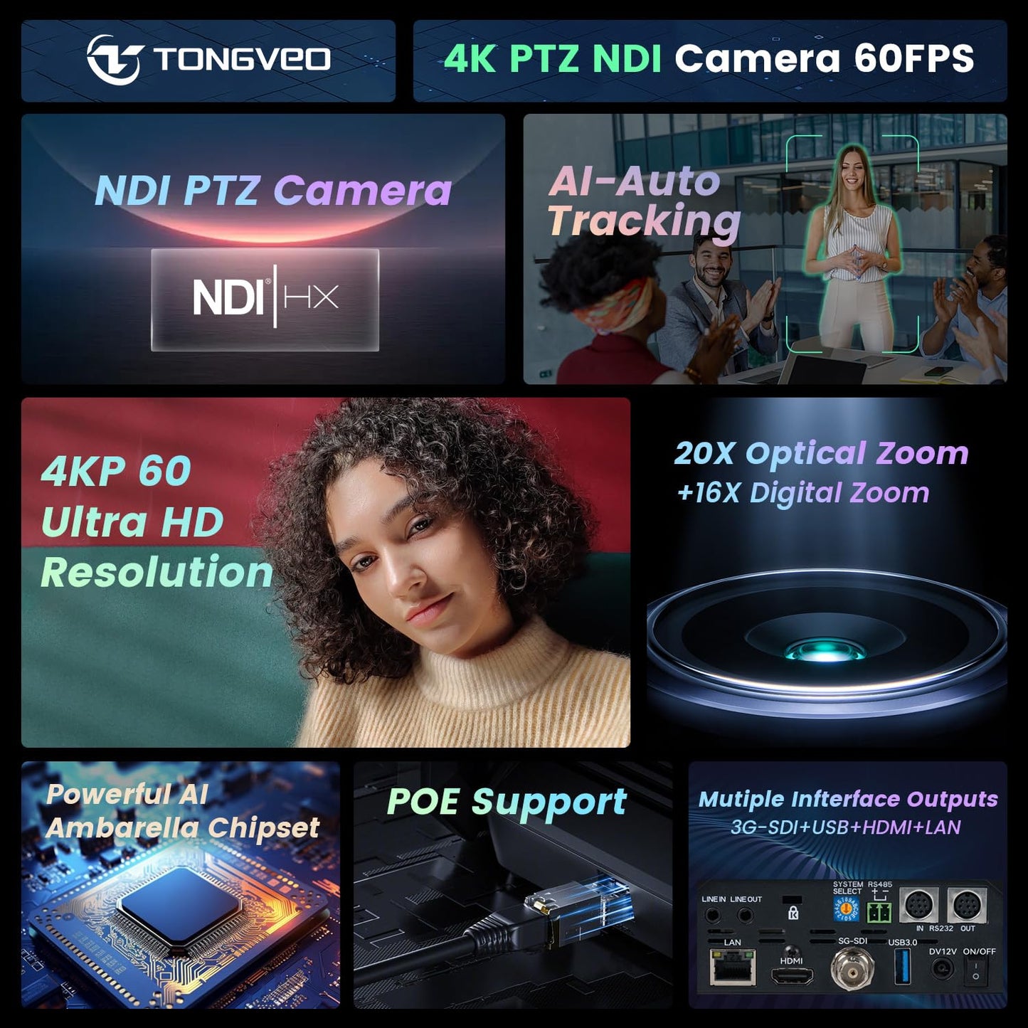 4K NDI PTZ Camera 60FPS, 4KP60 AI Auto-Tracking 20X Optical Zoom Video Conference Camera 1/1.8 UHD CMOS 8.42MP with USB 3G-SDI HDMI LAN Outputs POE Live Streaming for Church Worship Conference Events