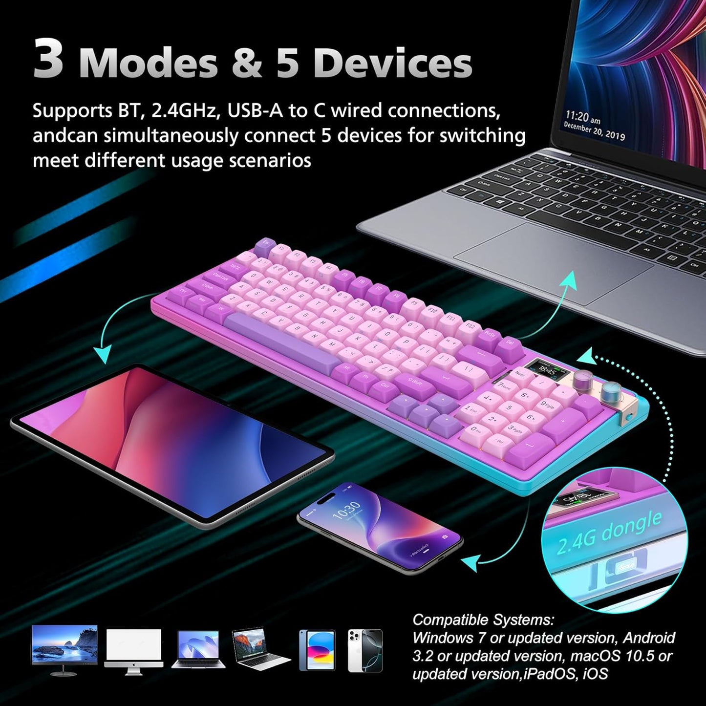 98% Mechanical Gaming Keyboard,96 Keys Full Key Rollover Wireless Keyboard Hot Swappable Gasket Structure,Bluetooth,2.4GHz,USB-A to C 3-Mode,with Screen,RGB,PBT Keycaps,for PC Laptop (Black)