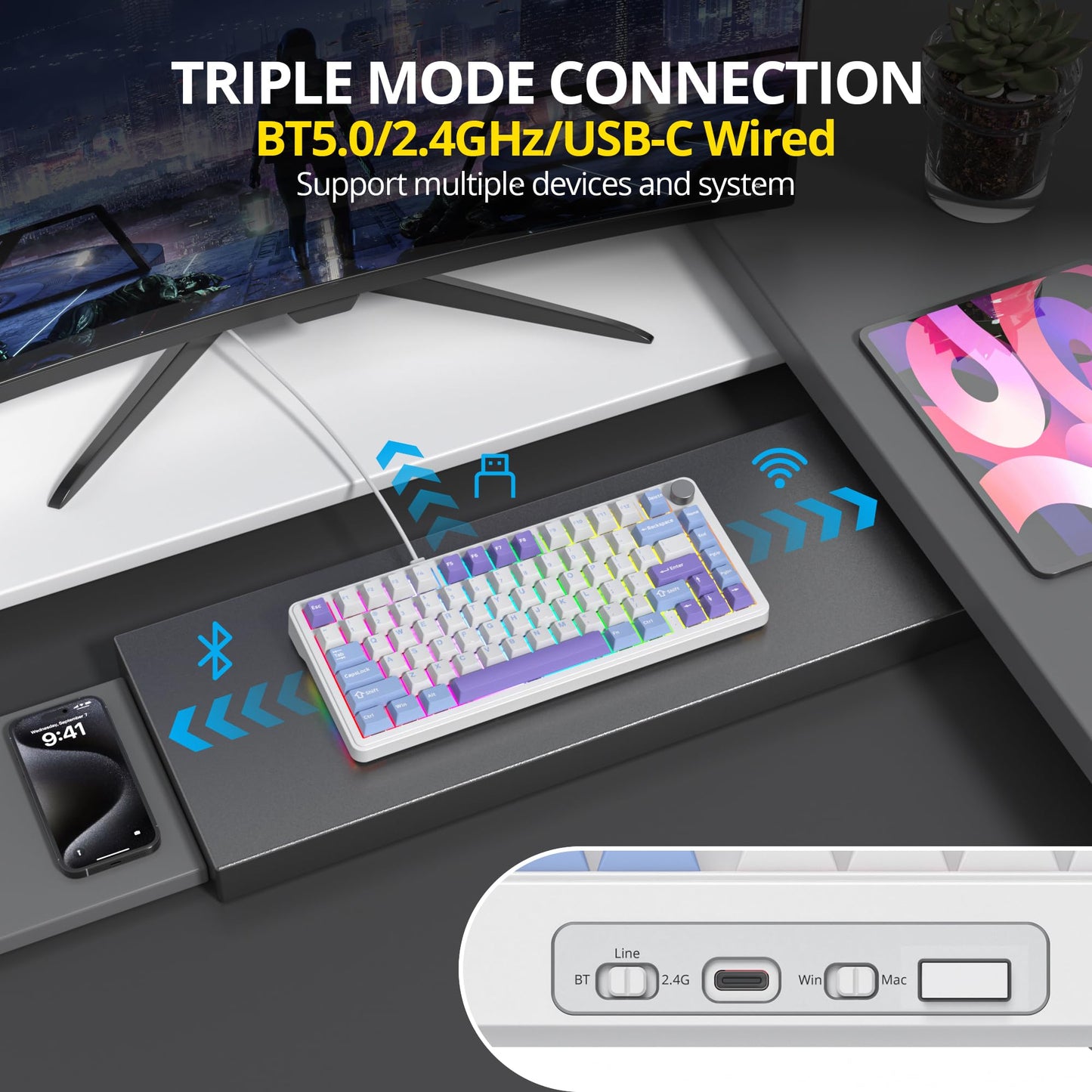 surmen M75 75% Wireless Creamy Keyboard with Gasket, Pre-lubed Triple Mode Bluetooth Mechanical Gaming Keyboard BT5.0/2.4Ghz/USB with Sound Absorbing Pads Hot-Swap(Starlight White)