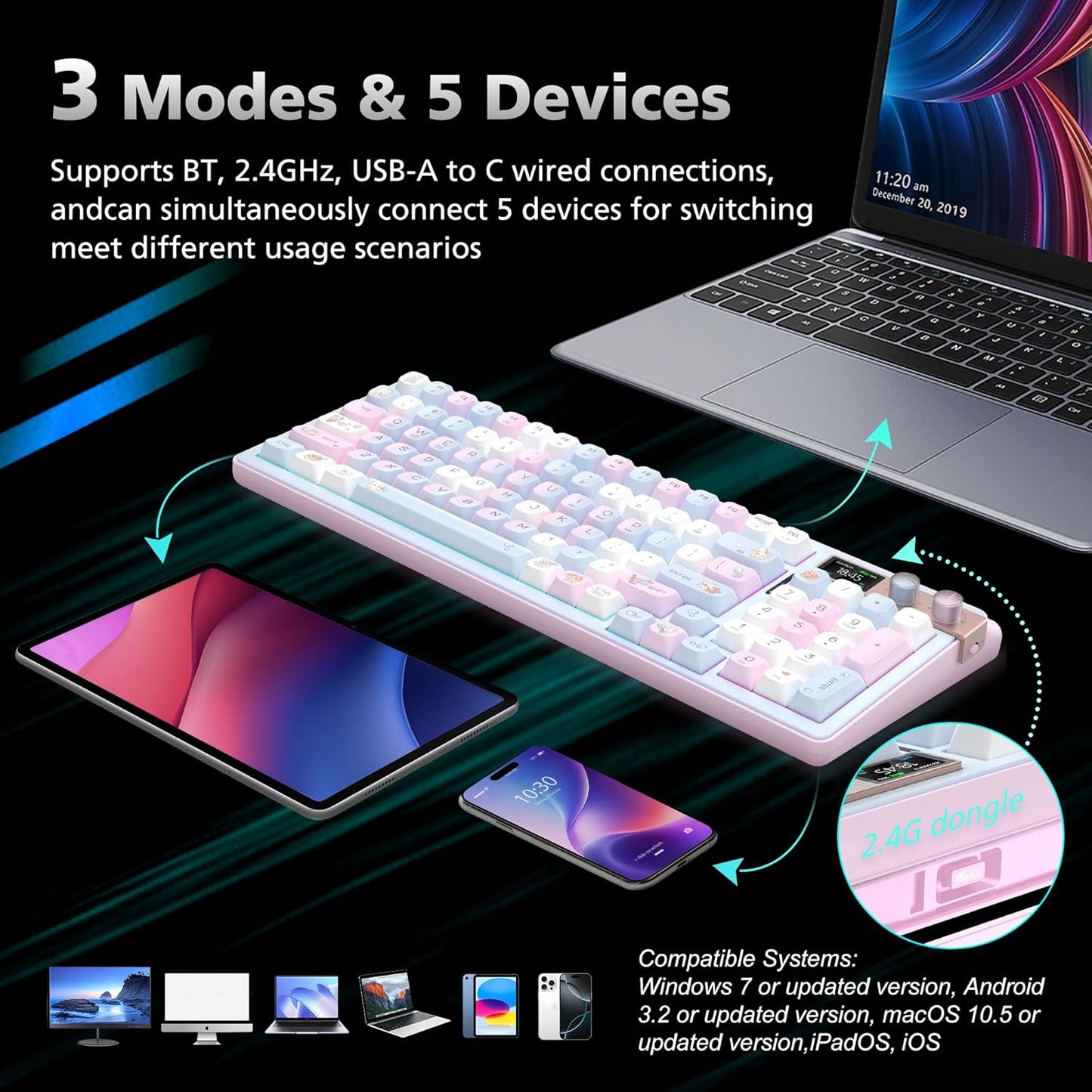 98% Mechanical Gaming Keyboard,96 Keys Full Key Rollover Wireless Keyboard Hot Swappable Gasket Structure,Bluetooth,2.4GHz,USB-A to C 3-Mode,with Screen,RGB,PBT Keycaps,for PC Laptop (Black)