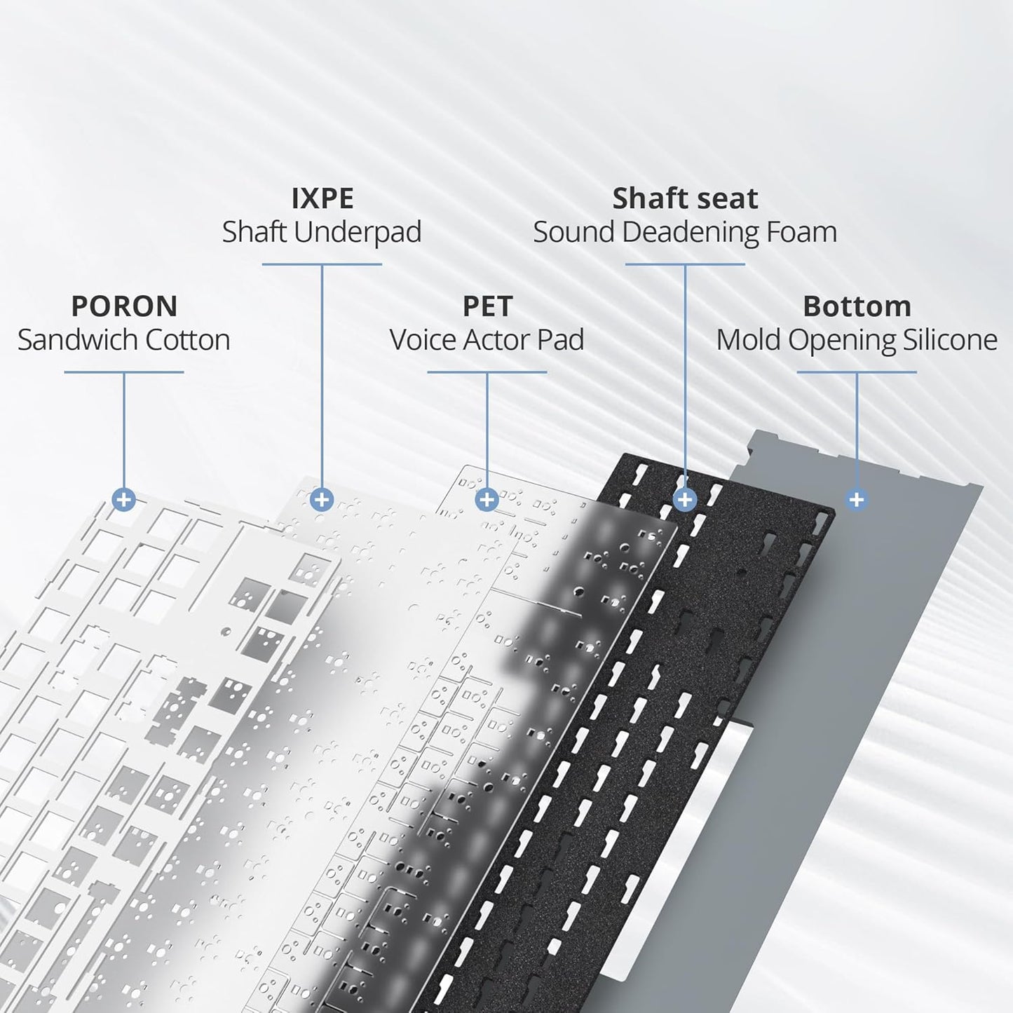 75% TKL Wired Mechanical Keyboard,RGB Backlit Gasket Mount 82 Key Hot Swappable Custom Linear Red Switch Gaming Keyboard with Volume Knob & PBT Keycaps (82 Monster B)