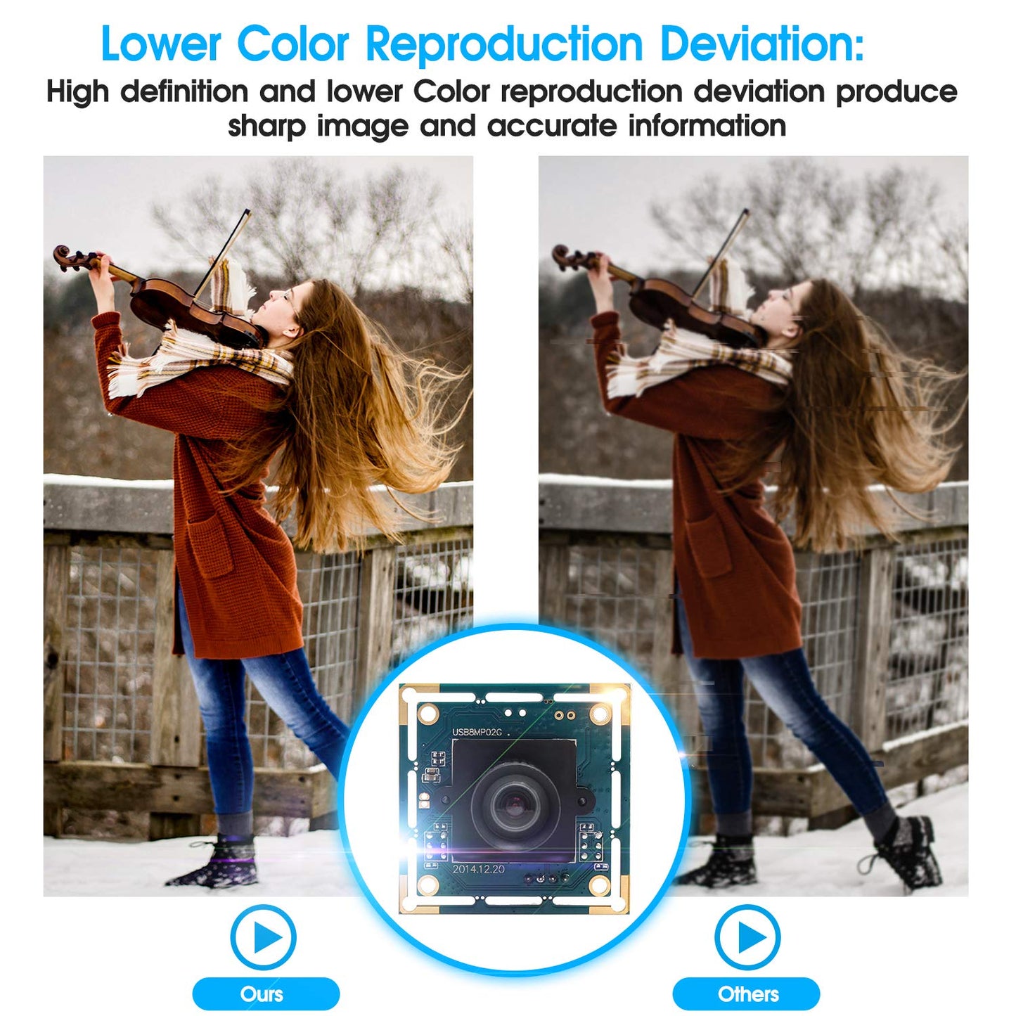 8 Magepixel USB Camera Module Super HD 3264X2448 Embeded USB Webcam for Industrial,Lightburn Camera PC Webcam for Linux Windows Android MAC OS Raspberry PI