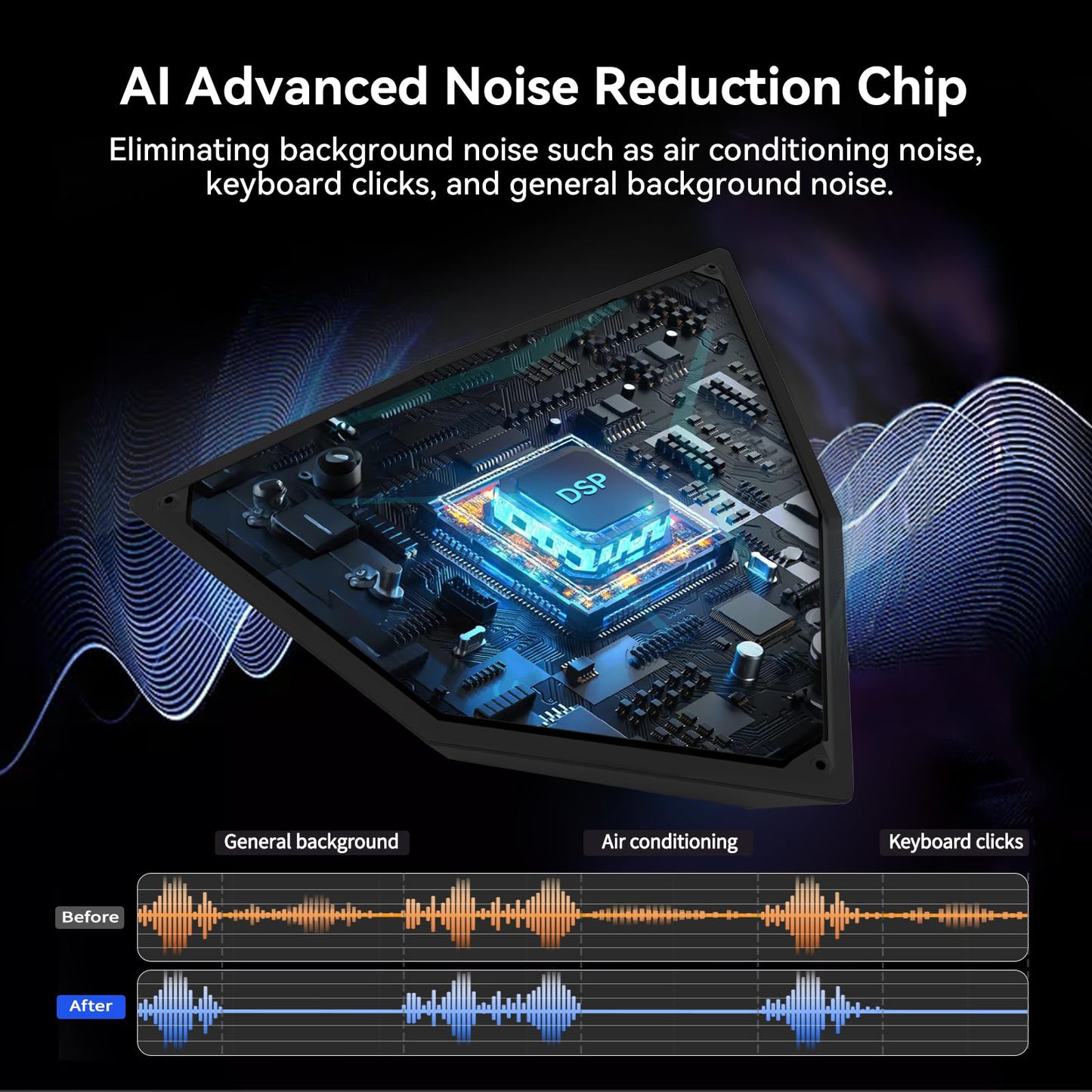 AIRHUG USB Gaming Microphone, One-Touch Mute Button with LED Indicator, AI Noise Reduction, Condenser Microphone for PC, Plug & Play Omnidirectional for Streaming, Twitch, Discord, Mac, Laptop