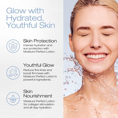 Thibiant Beverly Hills Moisture Perfect Daily Hydrator - Face Moisturizer, Anti aging Face Cream for Fine Lines & Wrinkles, Fragrance-free, Paraben Free (1 .7 Oz)