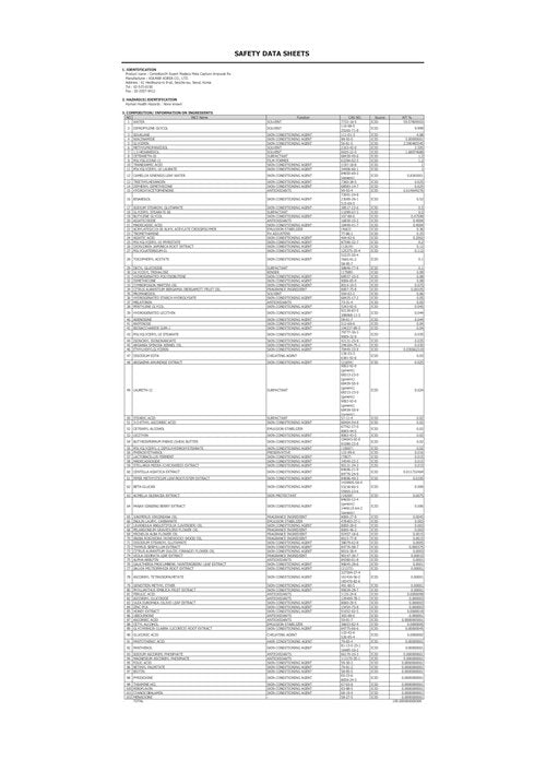 Centellian 24 Expert Ampoule (Season 2, 0.2fl oz x 8 pcs) - Korean Serum for Face, Soothing, Dry Sensitive Skin