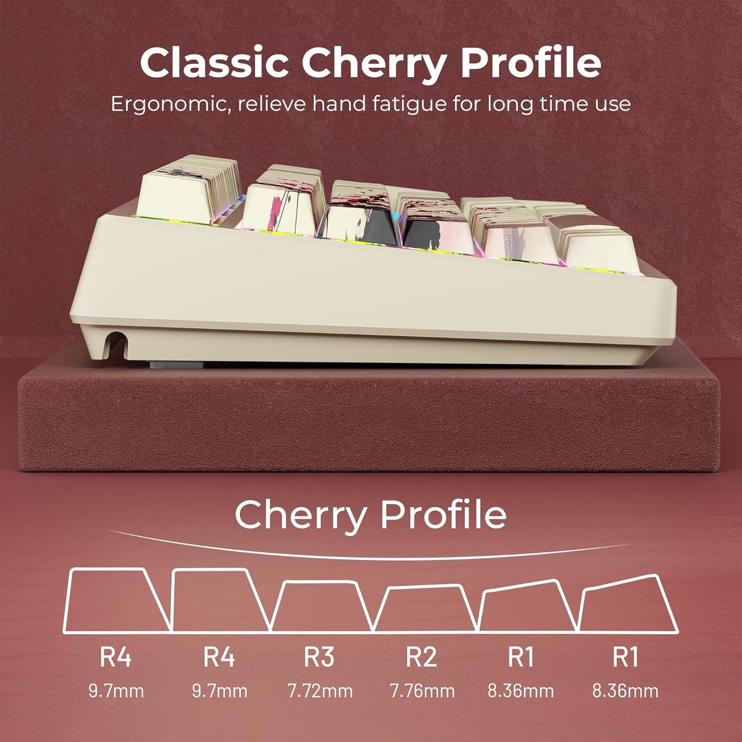 XVX Orchid Shine Through Keycaps, Double Shot PBT Keycaps, Side Printed Keyboard Caps with Dye Sublimation Full Keycap Sets Suitable for Gateron Cherry MX Switches Mechanical Keyboard