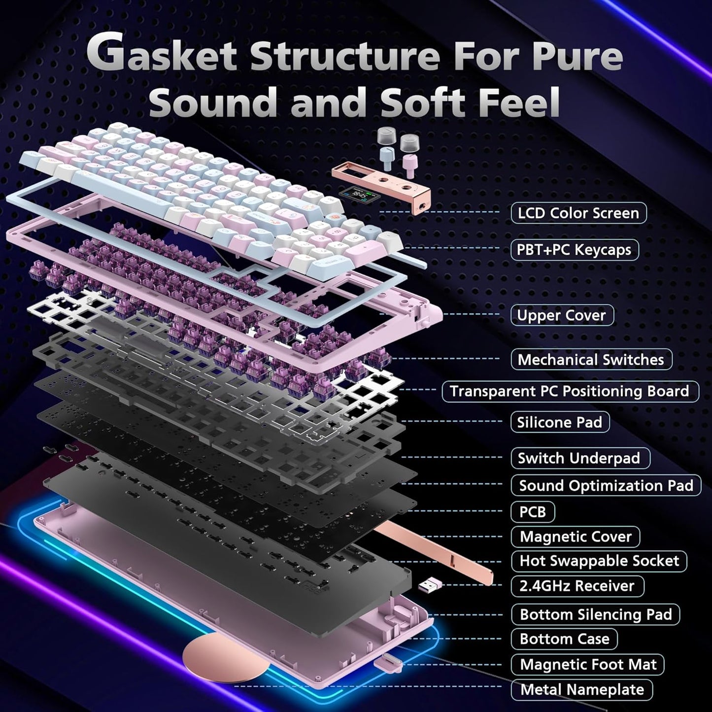 98% Mechanical Gaming Keyboard,96 Keys Full Key Rollover Wireless Keyboard Hot Swappable Gasket Structure,Bluetooth,2.4GHz,USB-A to C 3-Mode,with Screen,RGB,PBT Keycaps,for PC Laptop (Black)
